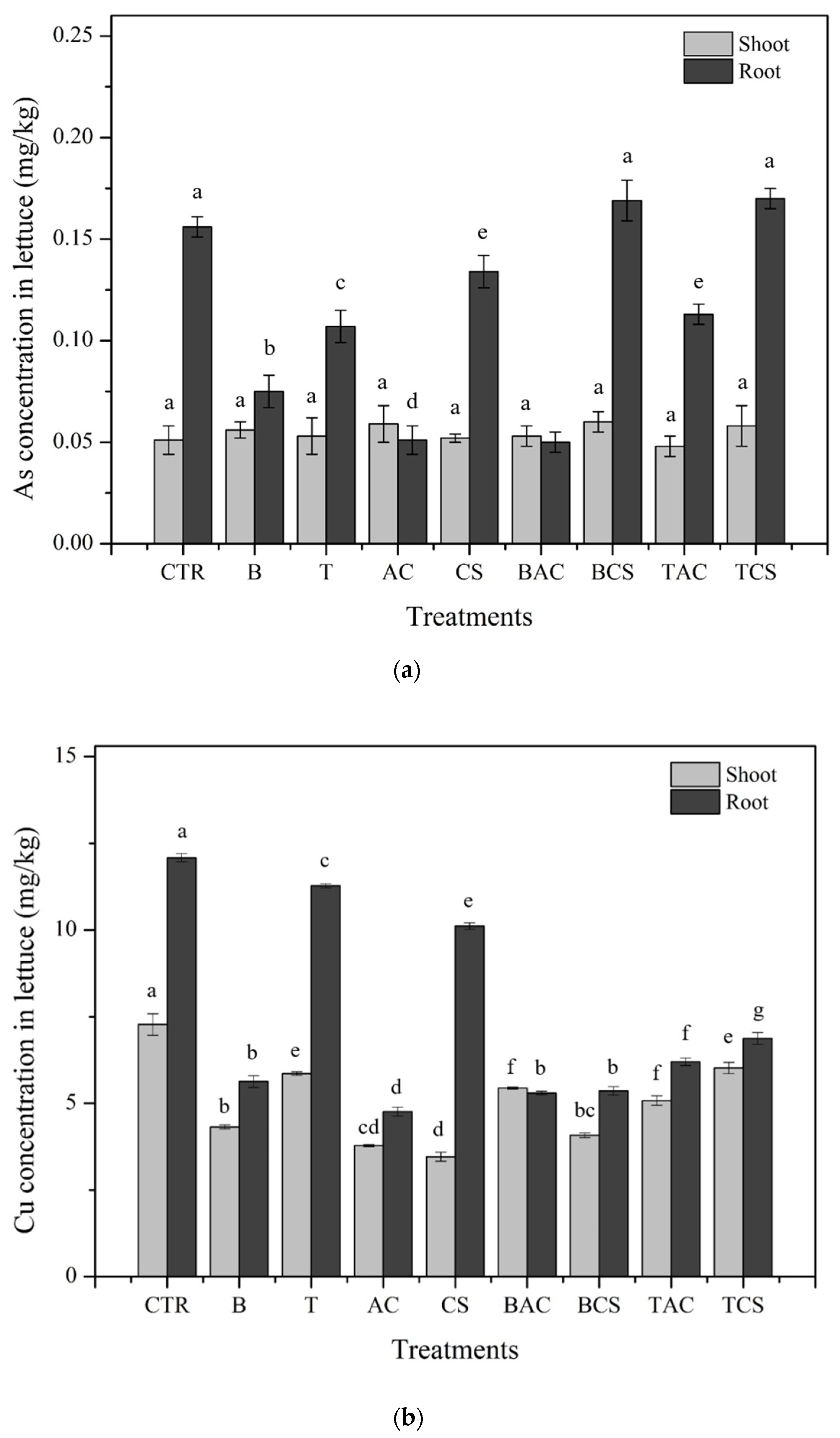 Minerals 11 01143 g006a 550