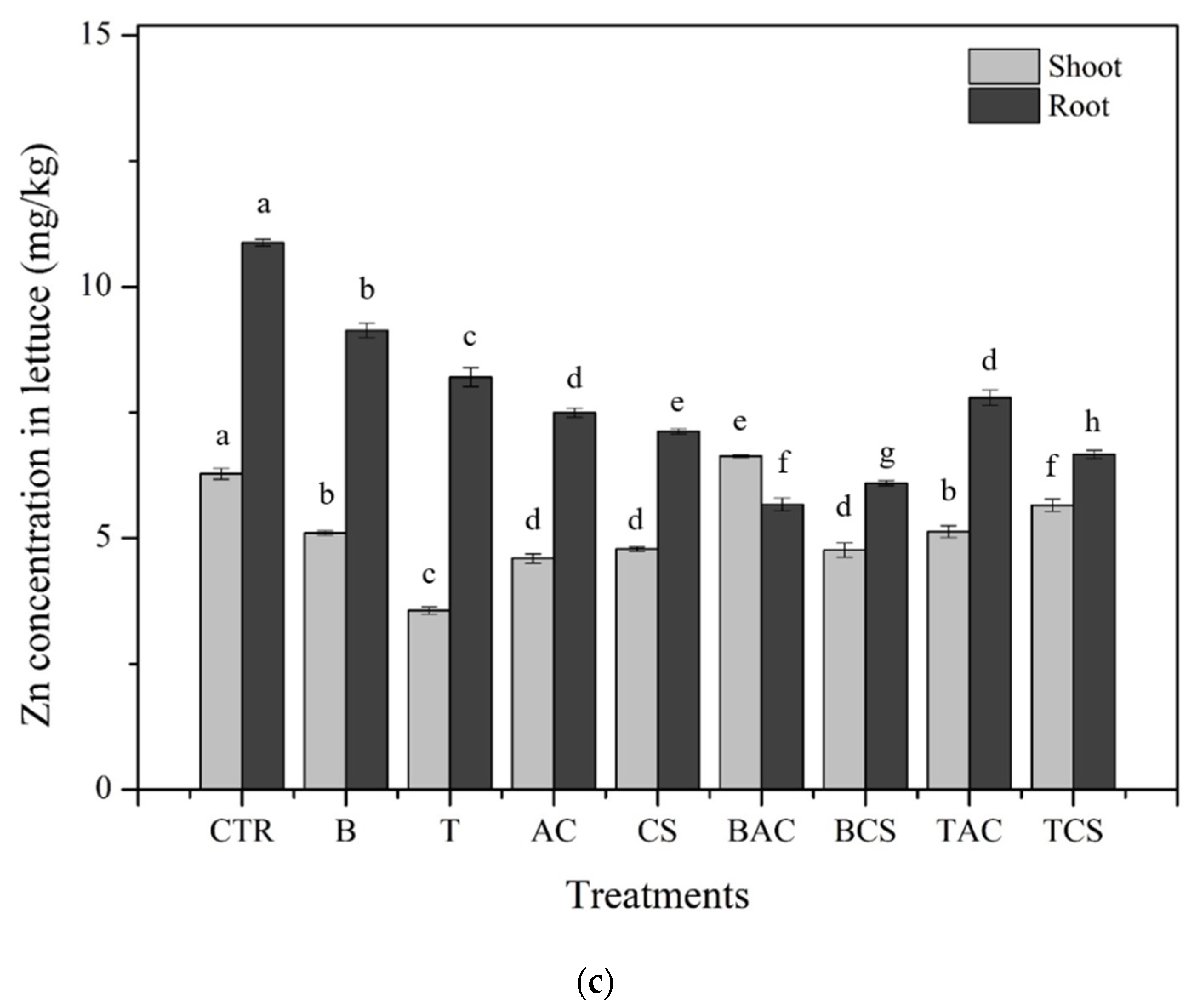 Minerals 11 01143 g006b 550