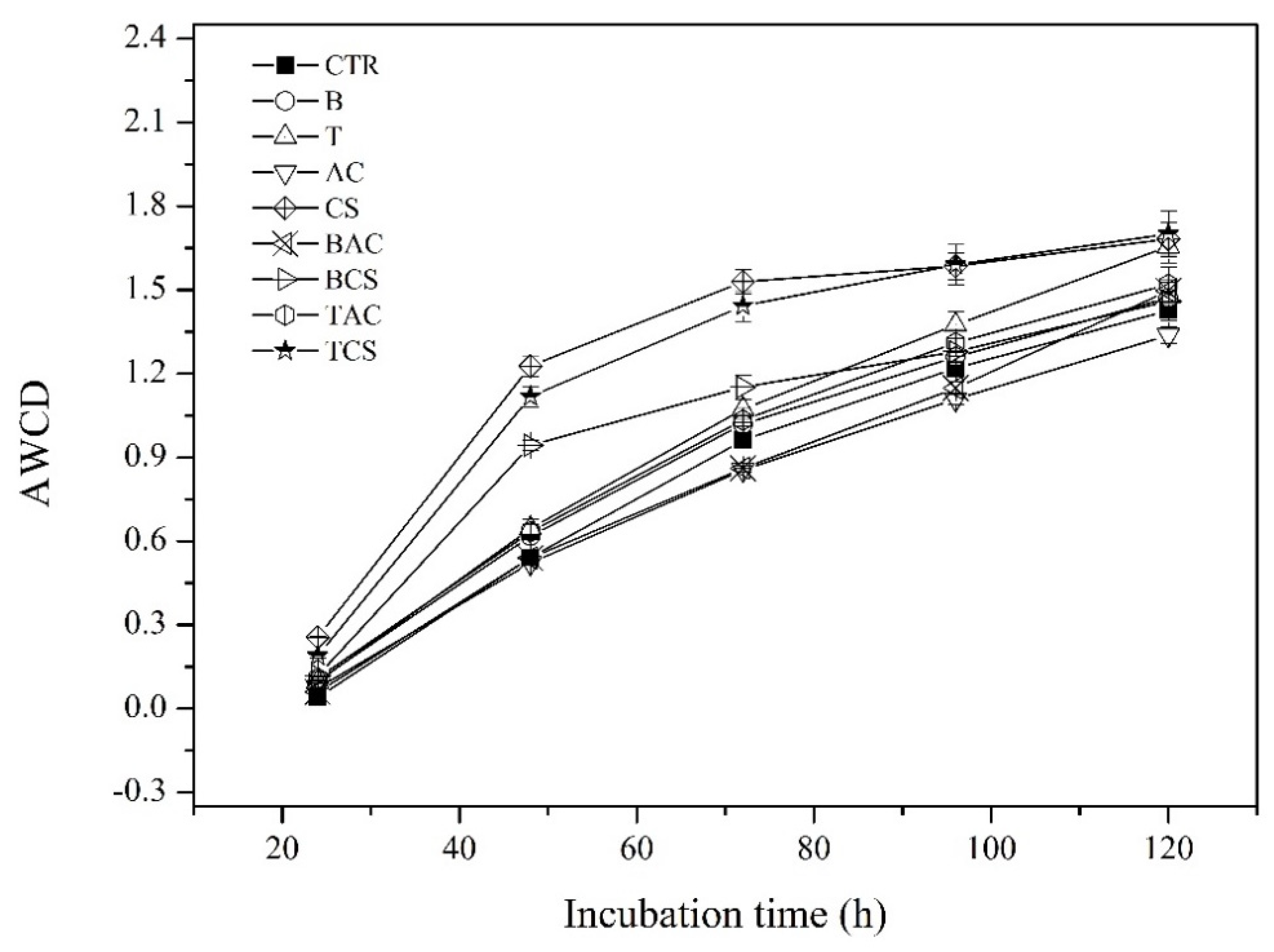 Minerals 11 01143 g007 550