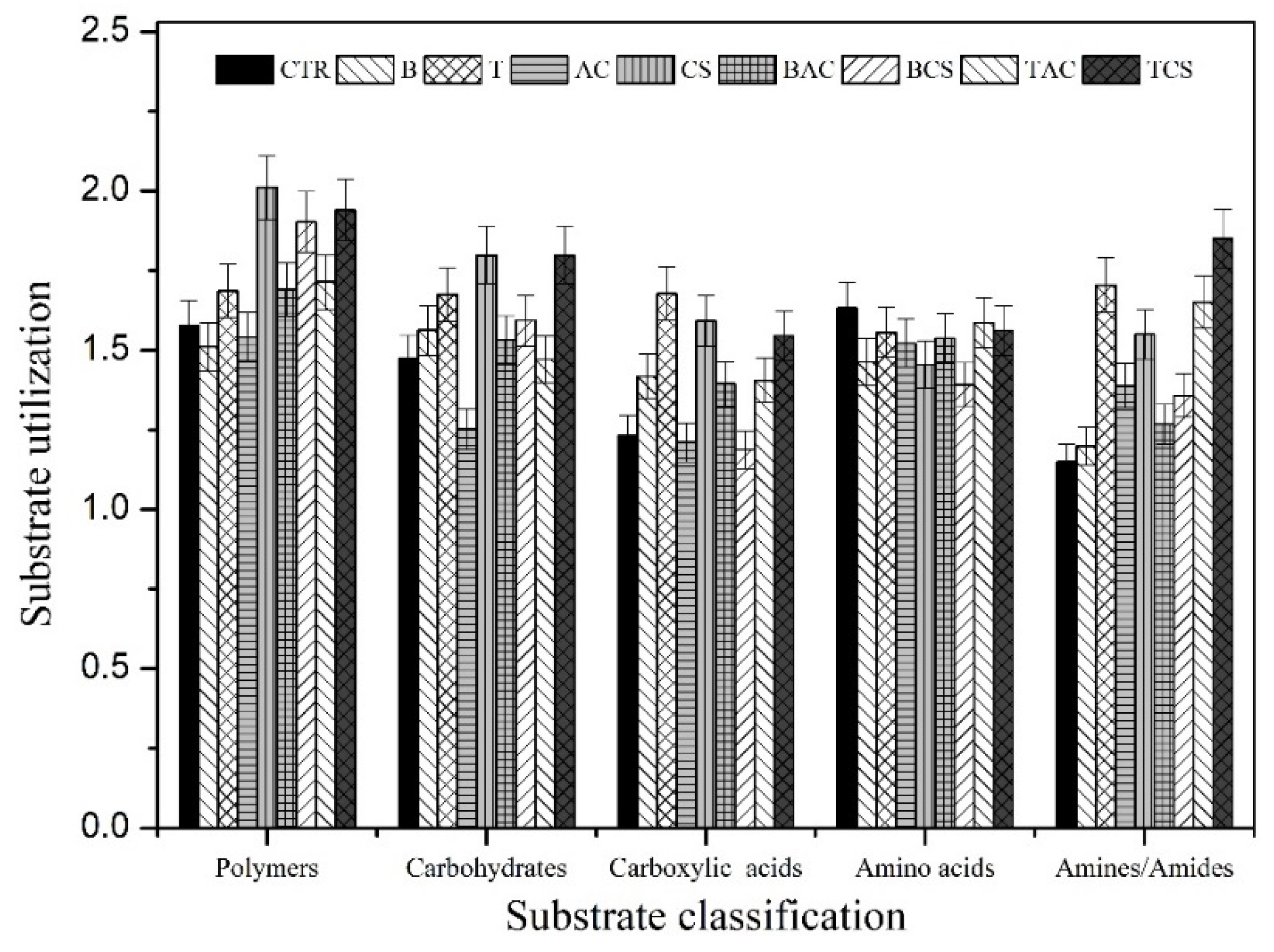 Minerals 11 01143 g008 550