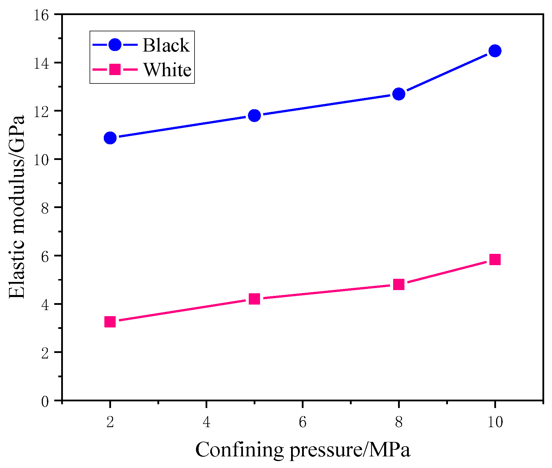 Minerals 11 01144 g012 550