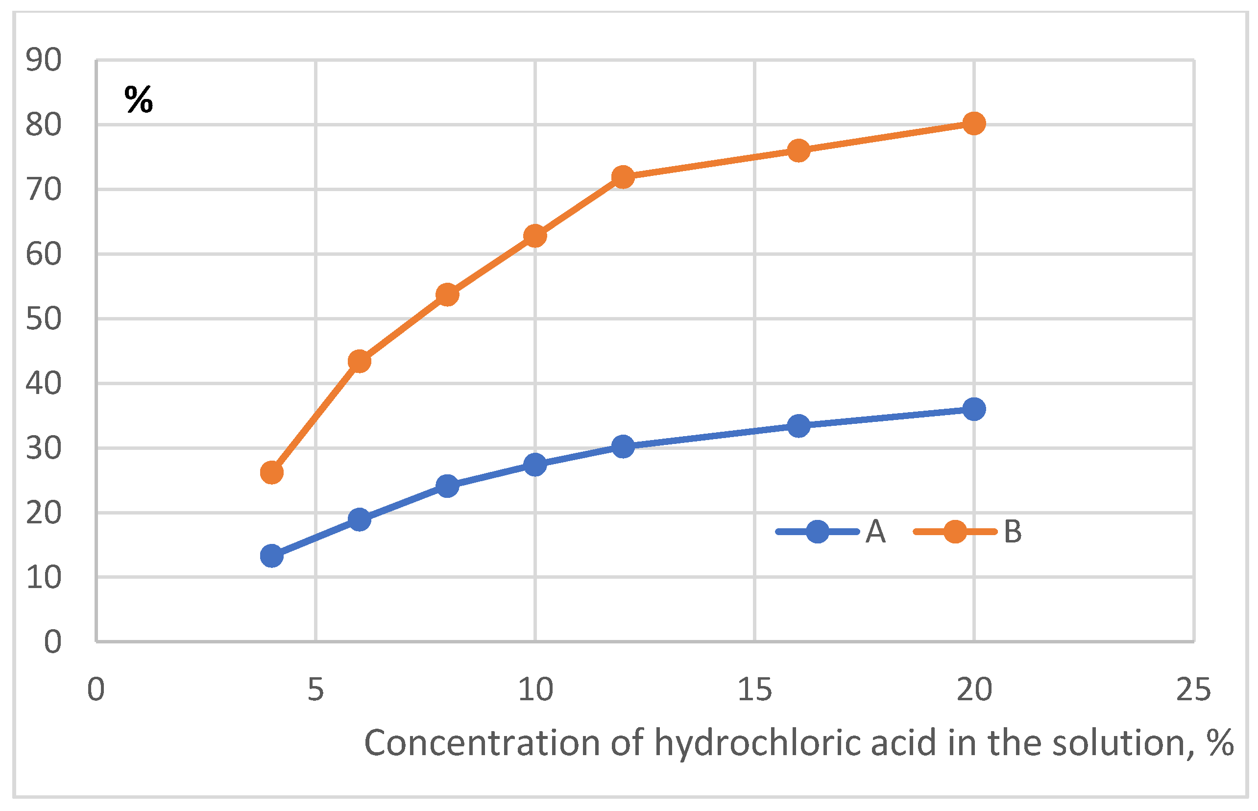 Minerals 11 01145 g005 550