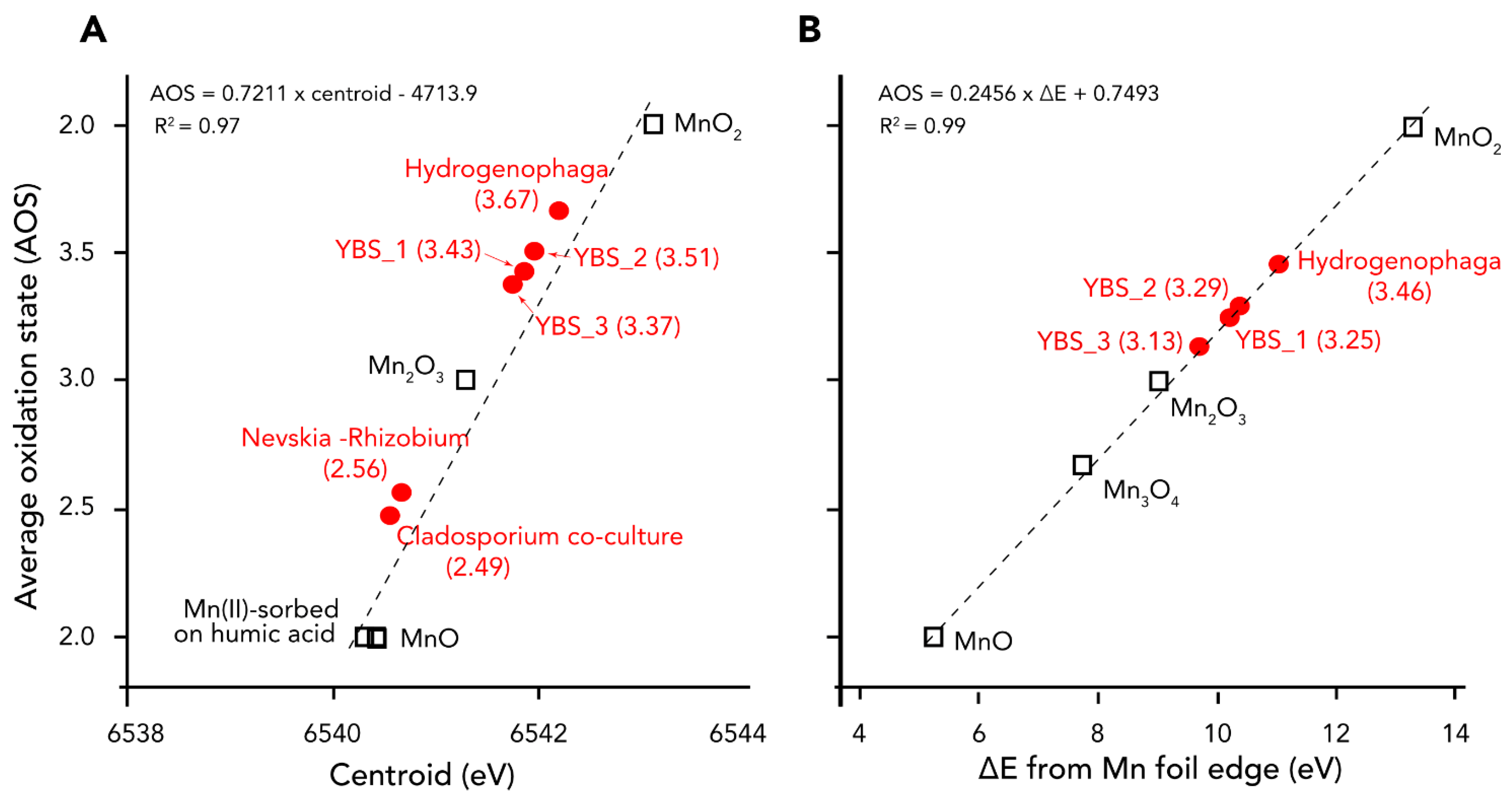 Minerals 11 01146 g009