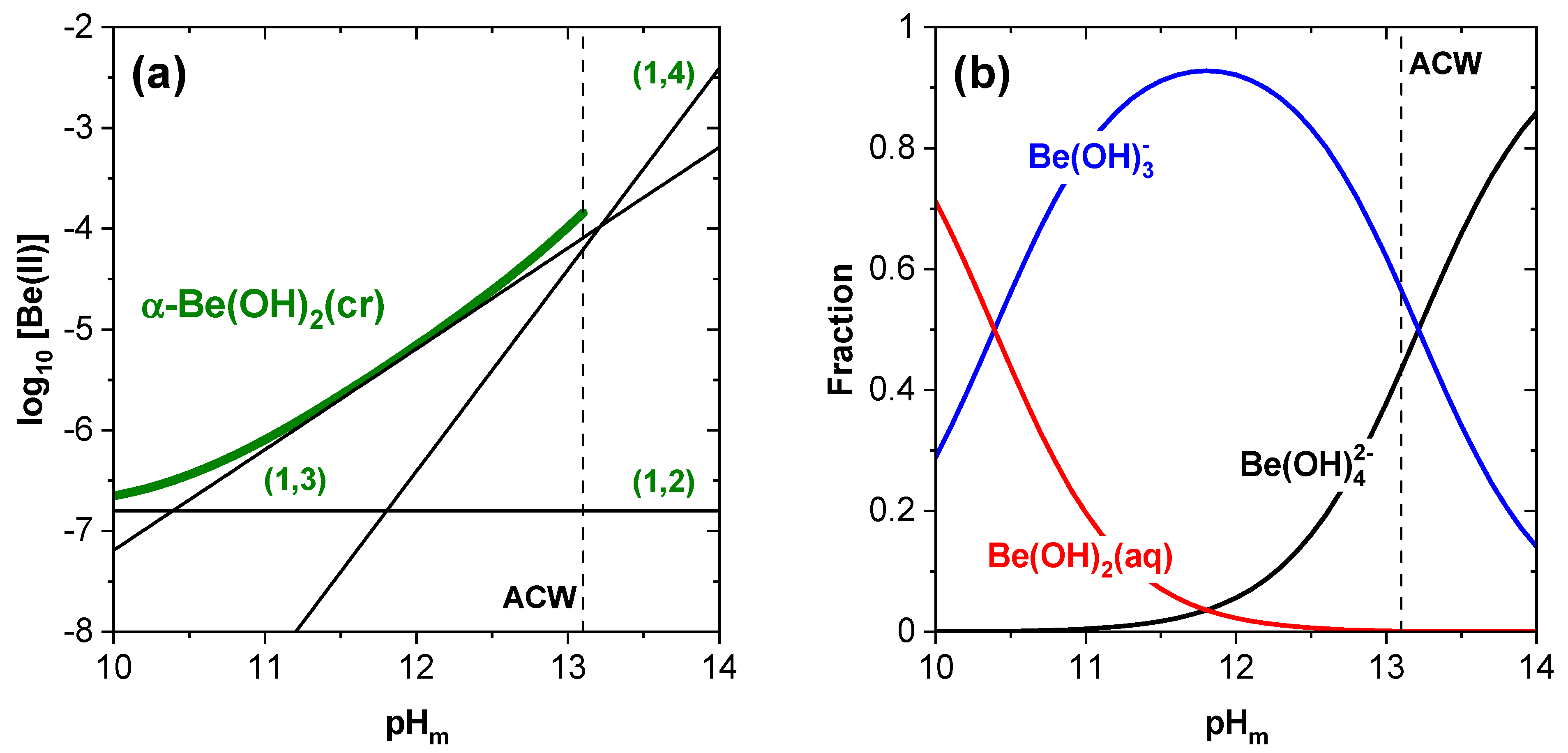 Minerals 11 01149 g001 Minerals 11 01149 g001