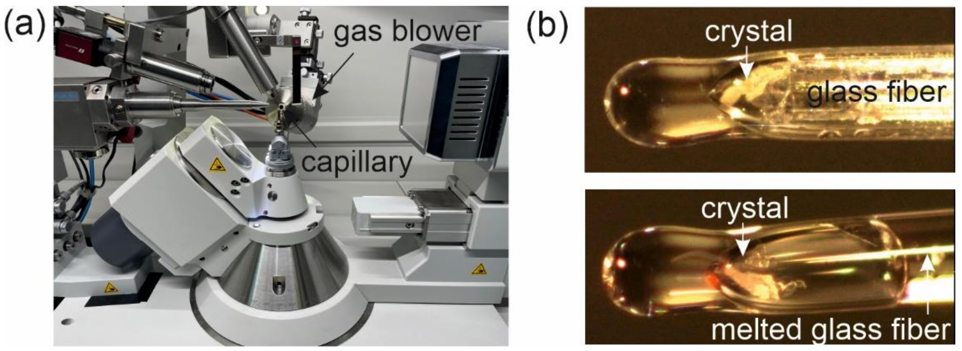 Minerals 11 01150 g001 Minerals 11 01150 g001