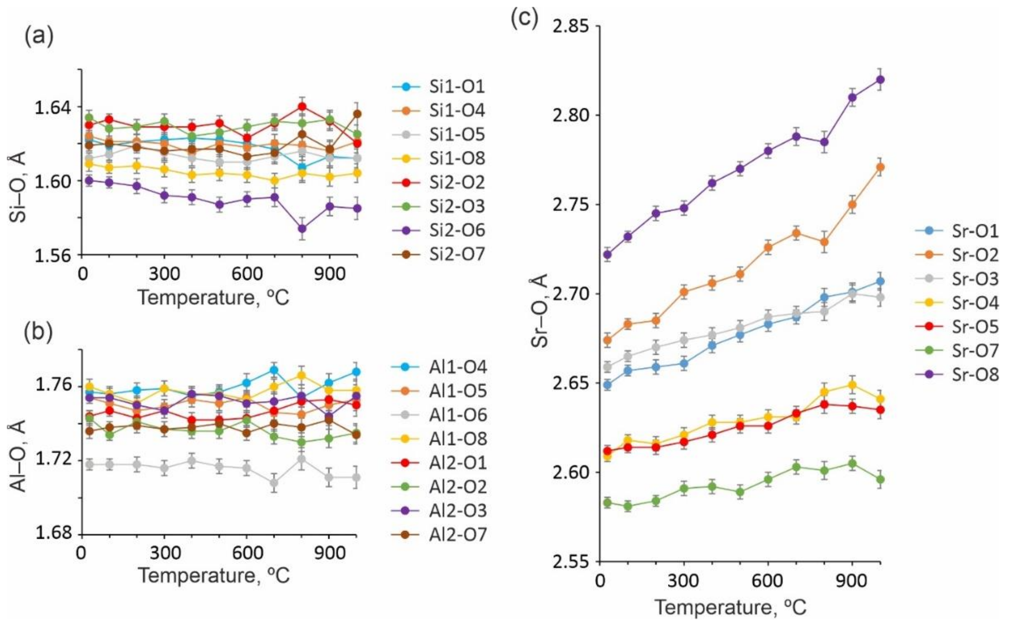Minerals 11 01150 g006 Minerals 11 01150 g006