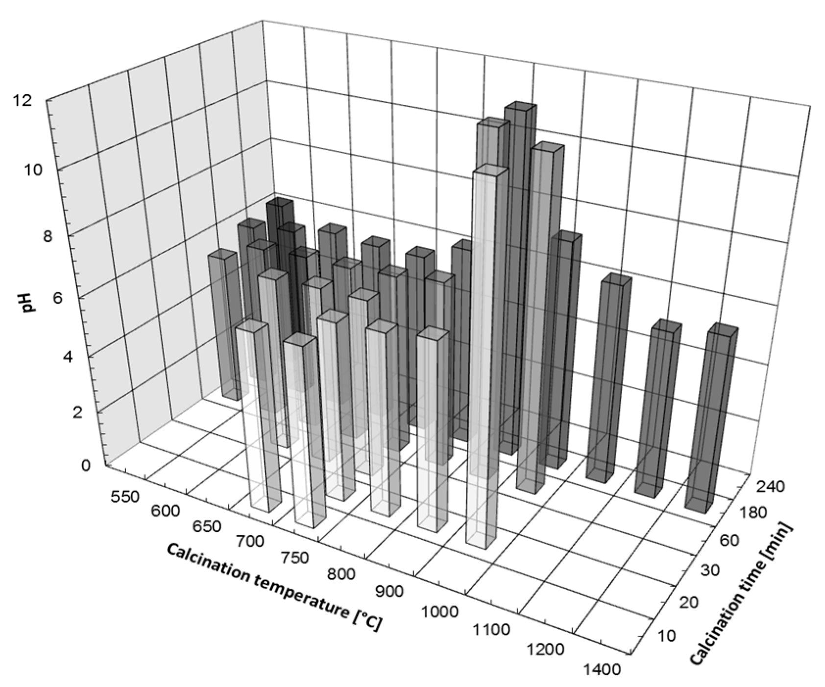 Minerals 11 01153 g006 Minerals 11 01153 g006