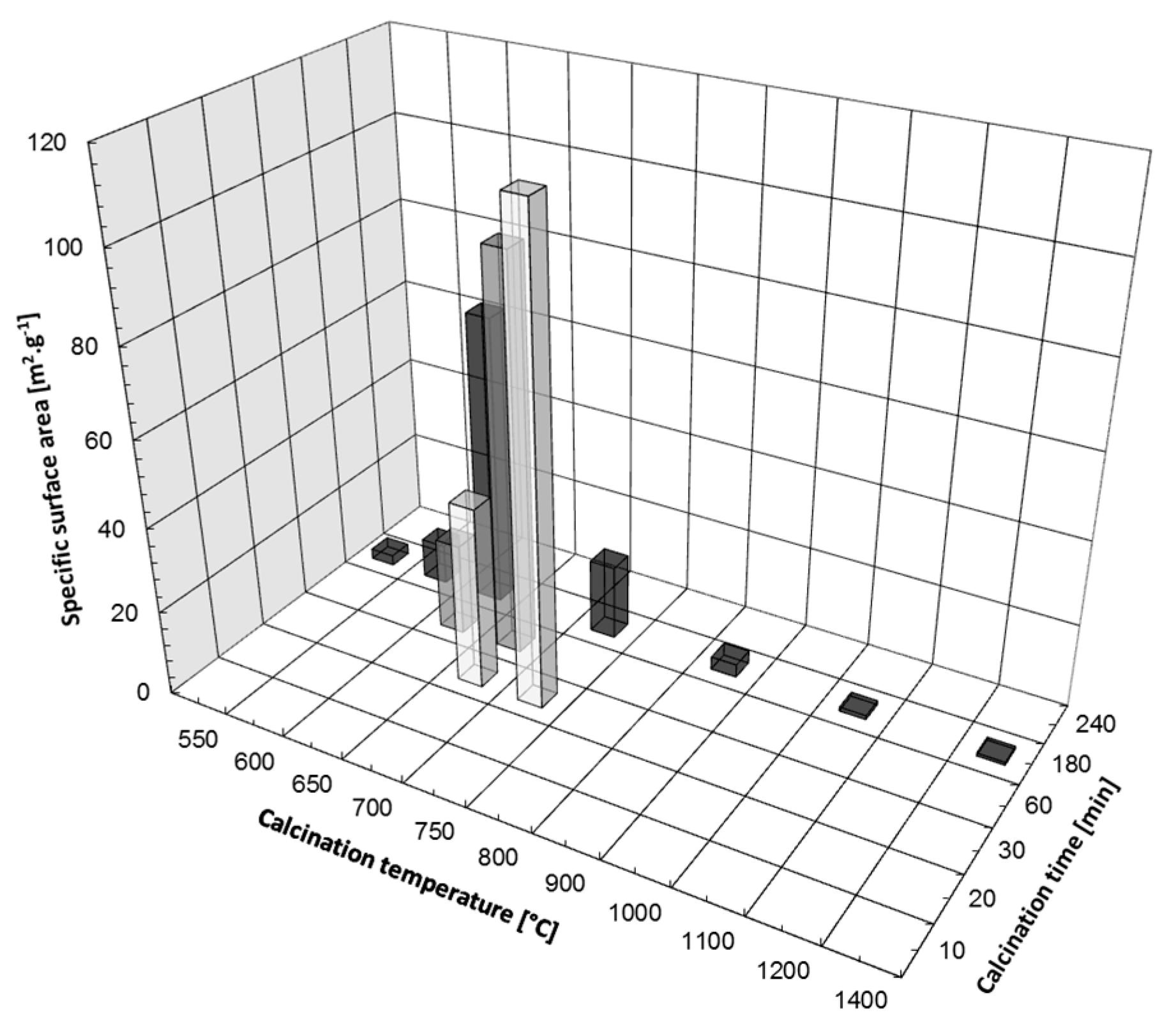 Minerals 11 01153 g009 Minerals 11 01153 g009