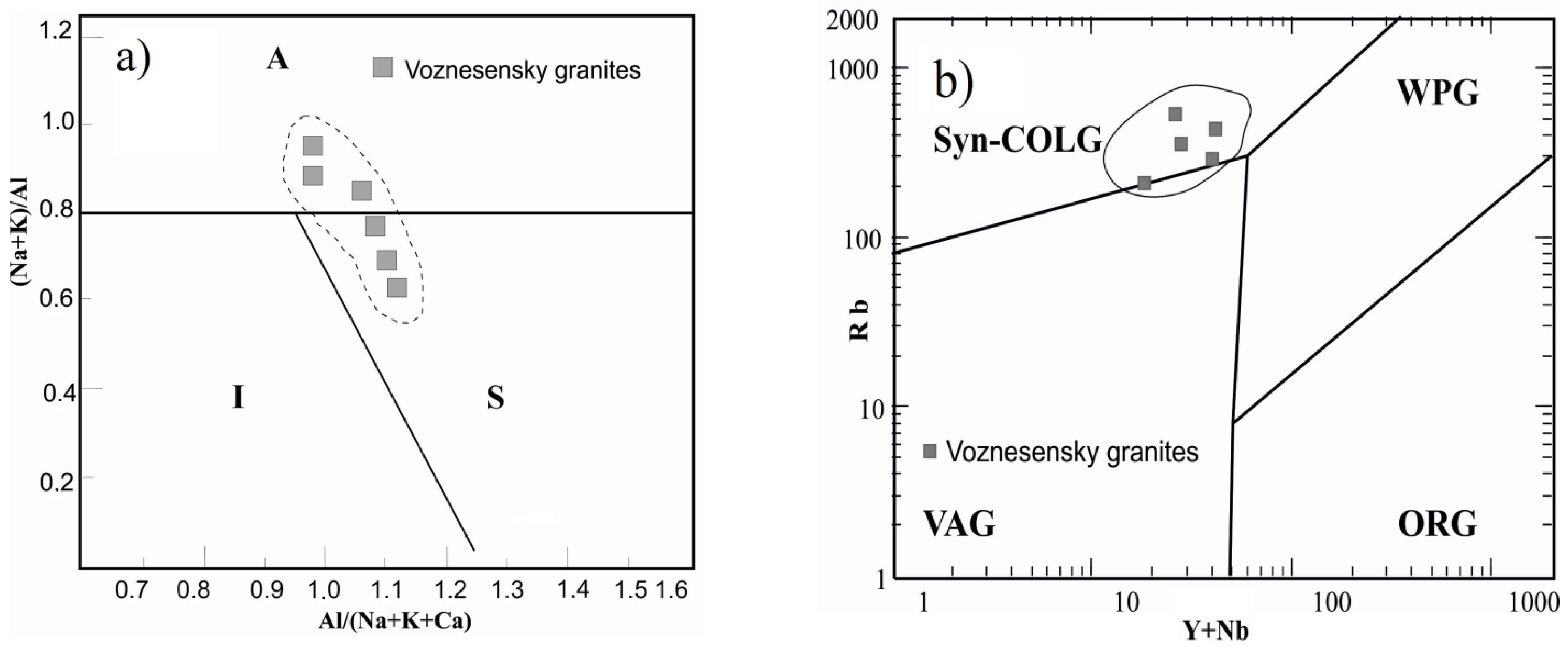 Minerals 11 01154 g002