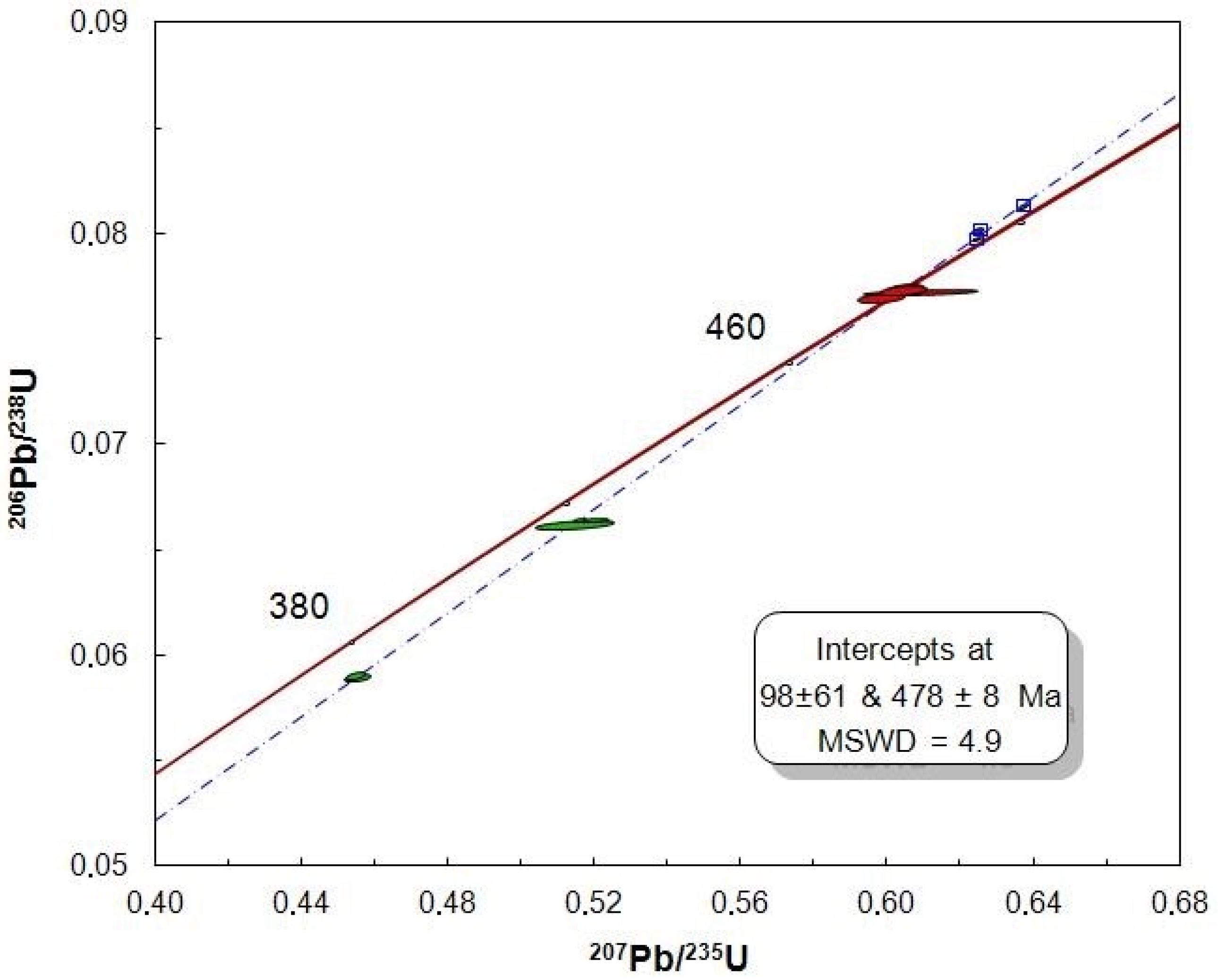 Minerals 11 01154 g011