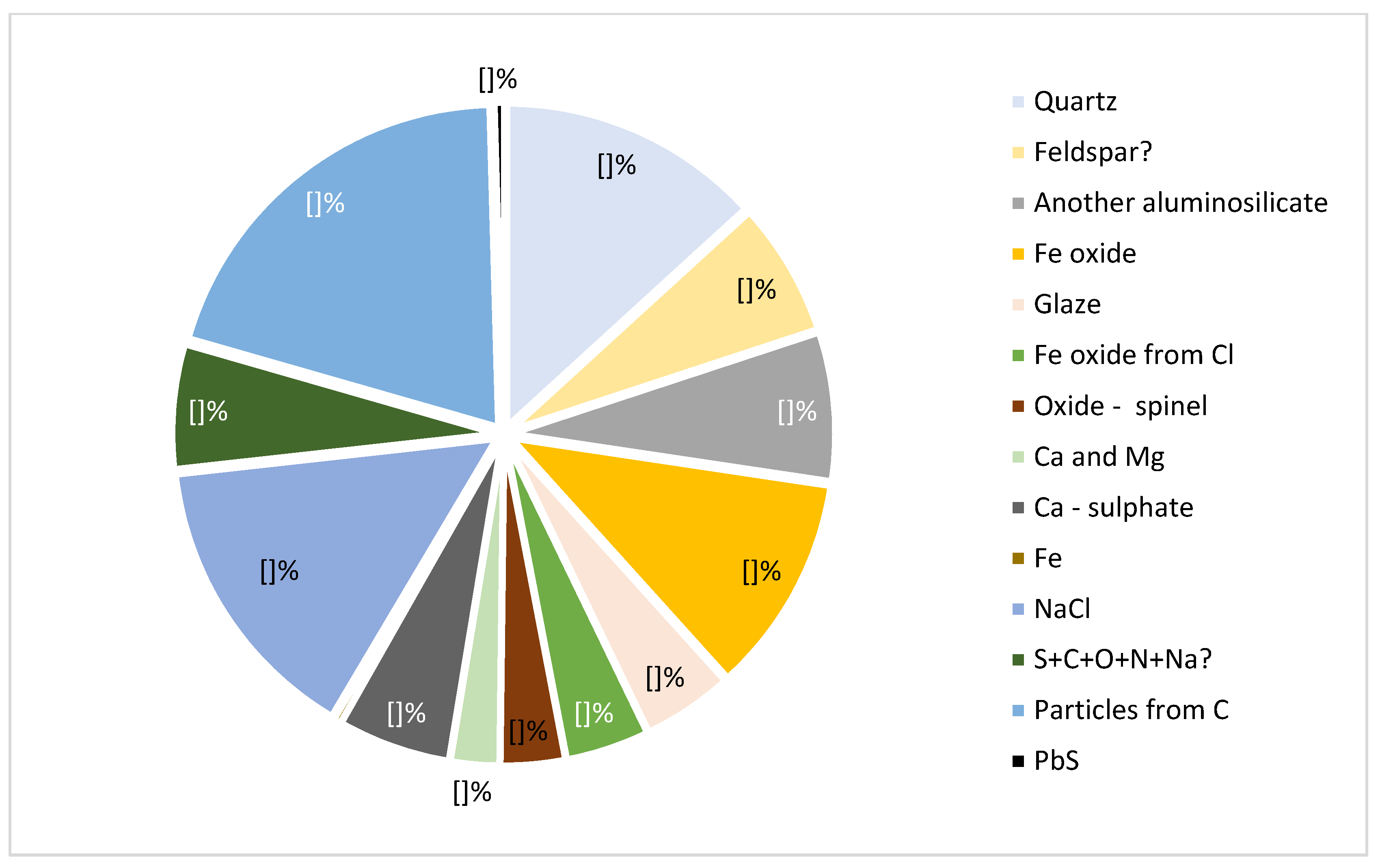 Minerals 11 01155 g005