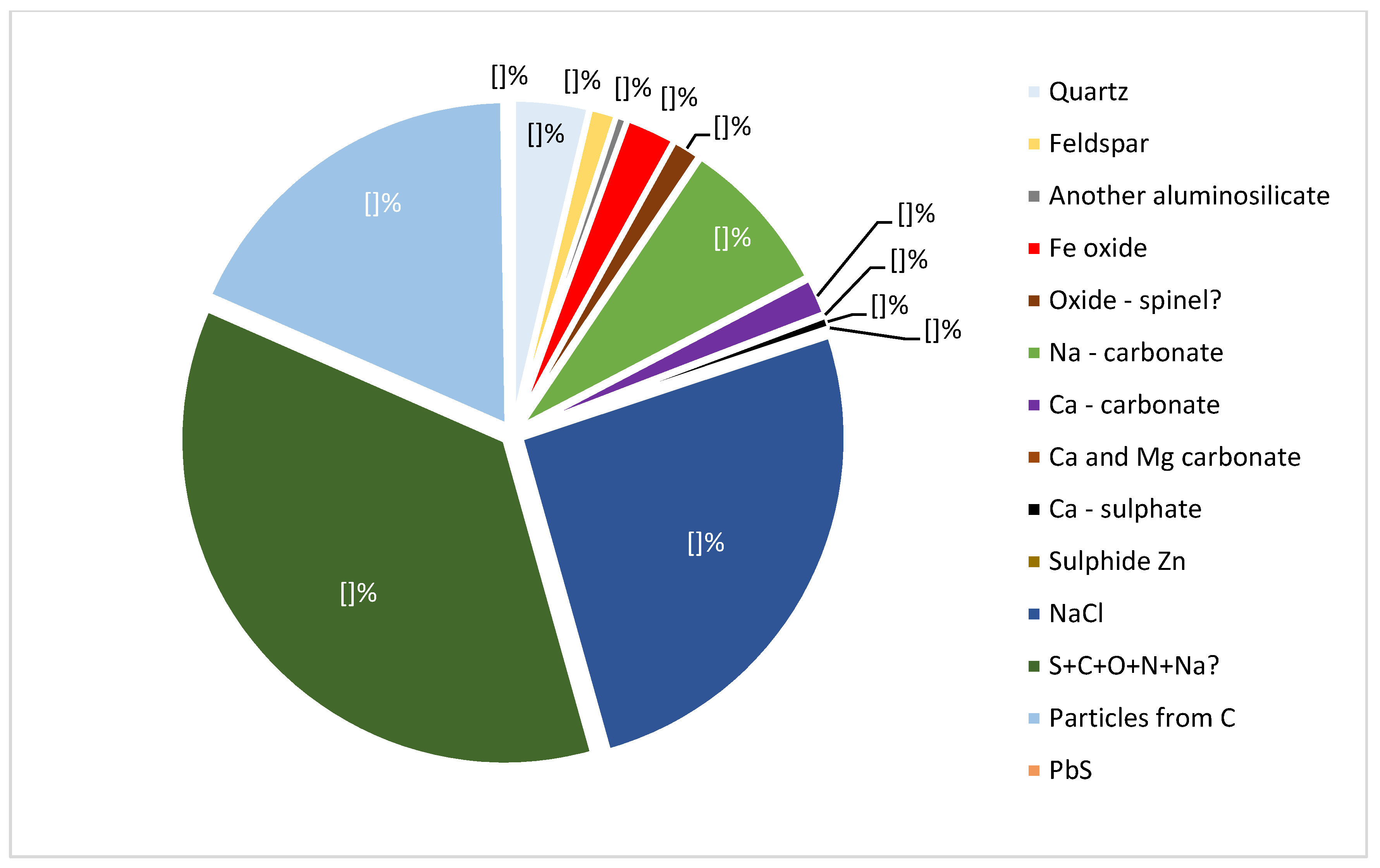 Minerals 11 01155 g007
