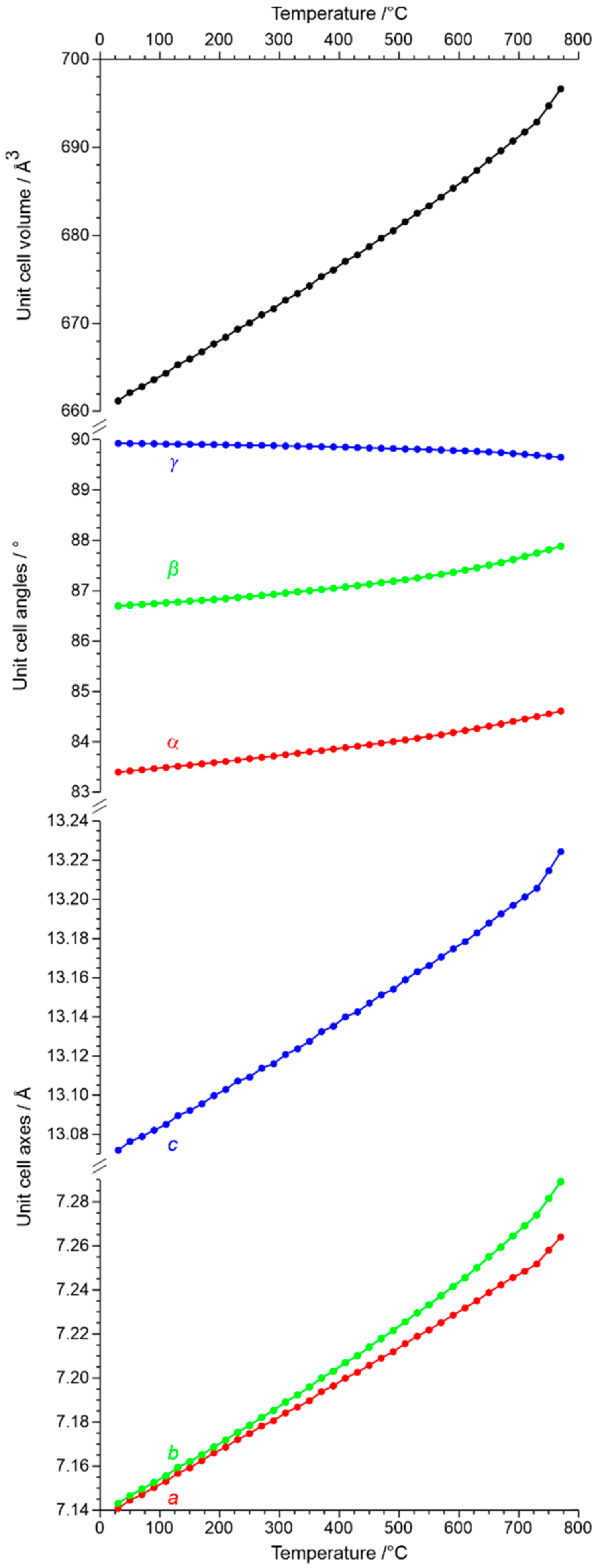 Minerals 11 01156 g003