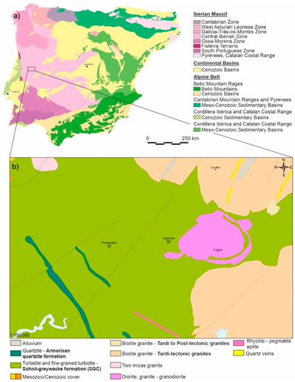 Minerals Free Full Text X Ray Fluorescence And Laser Induced Breakdown Spectroscopy Analysis Of Li Rich Minerals In Veins From Argemela Tin Mine Central Portugal Html