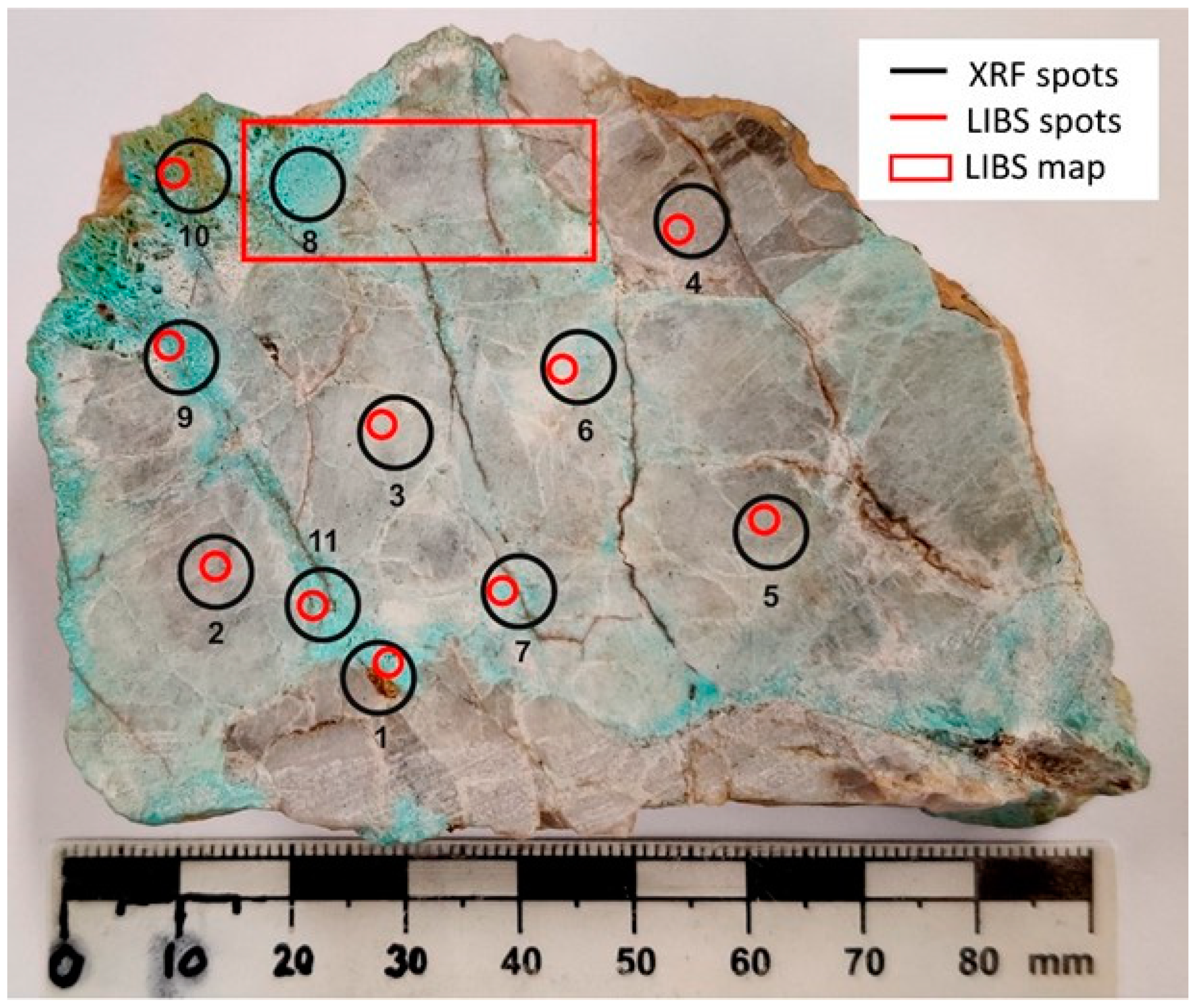 Minerals 11 01169 g003