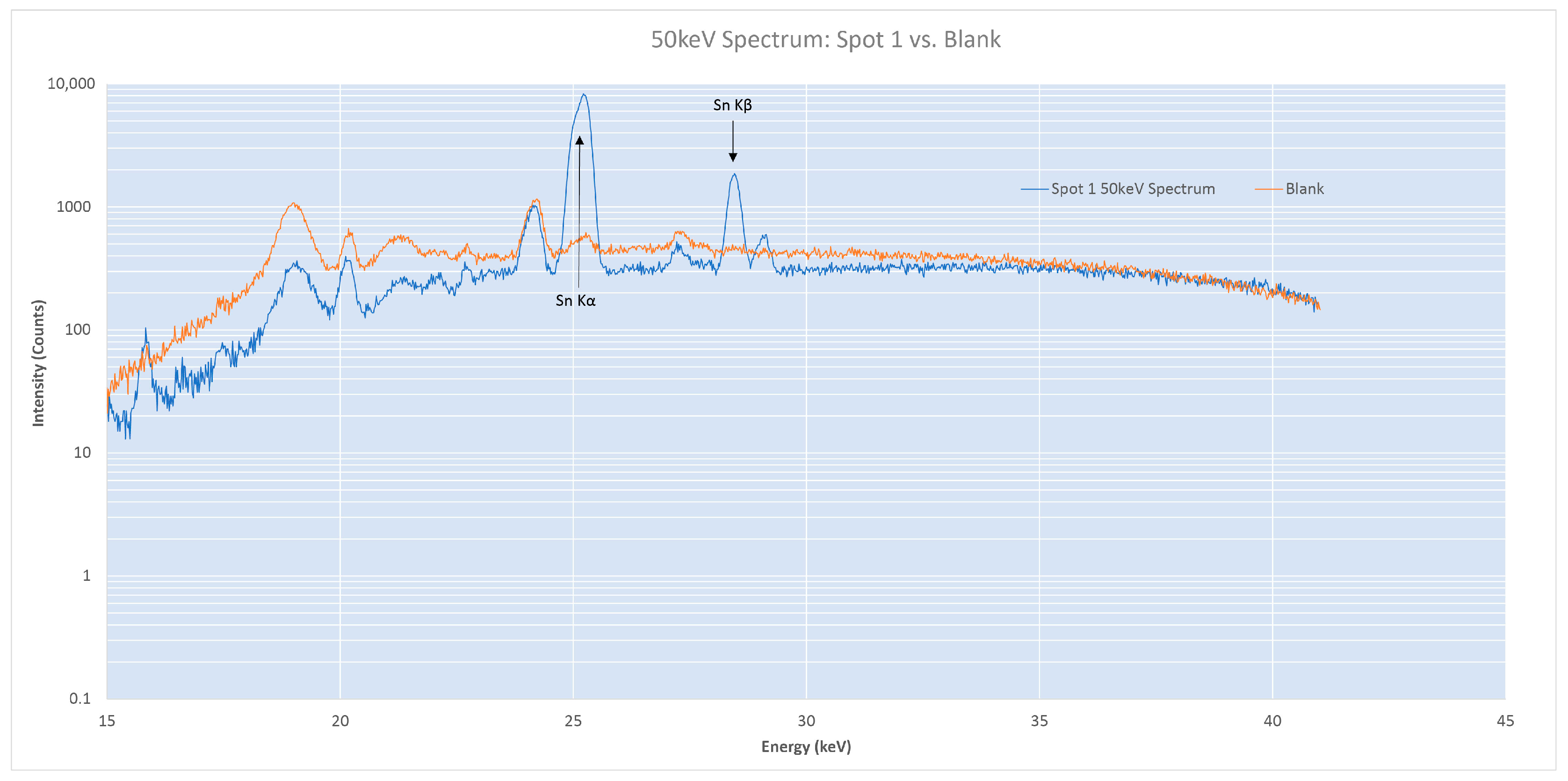 Minerals 11 01169 g007