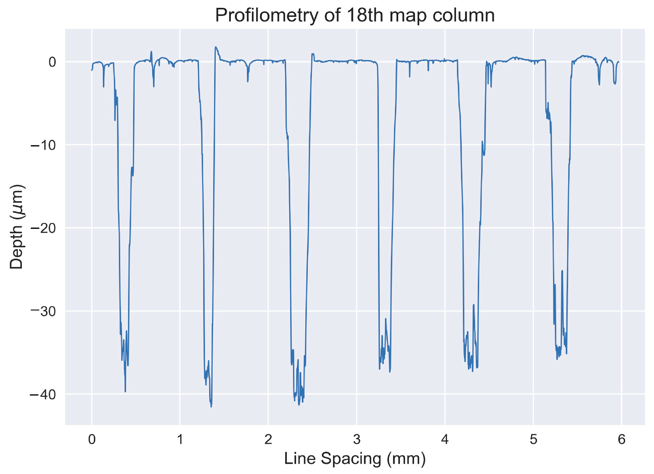 Minerals 11 01169 g011