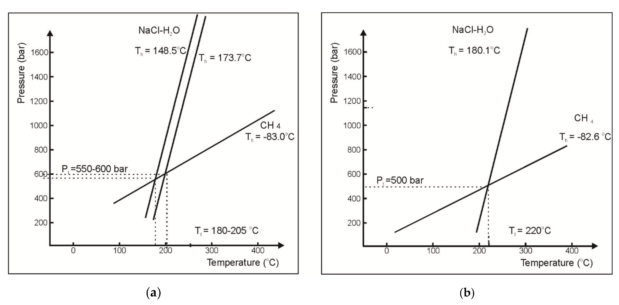 Minerals 11 01171 g007