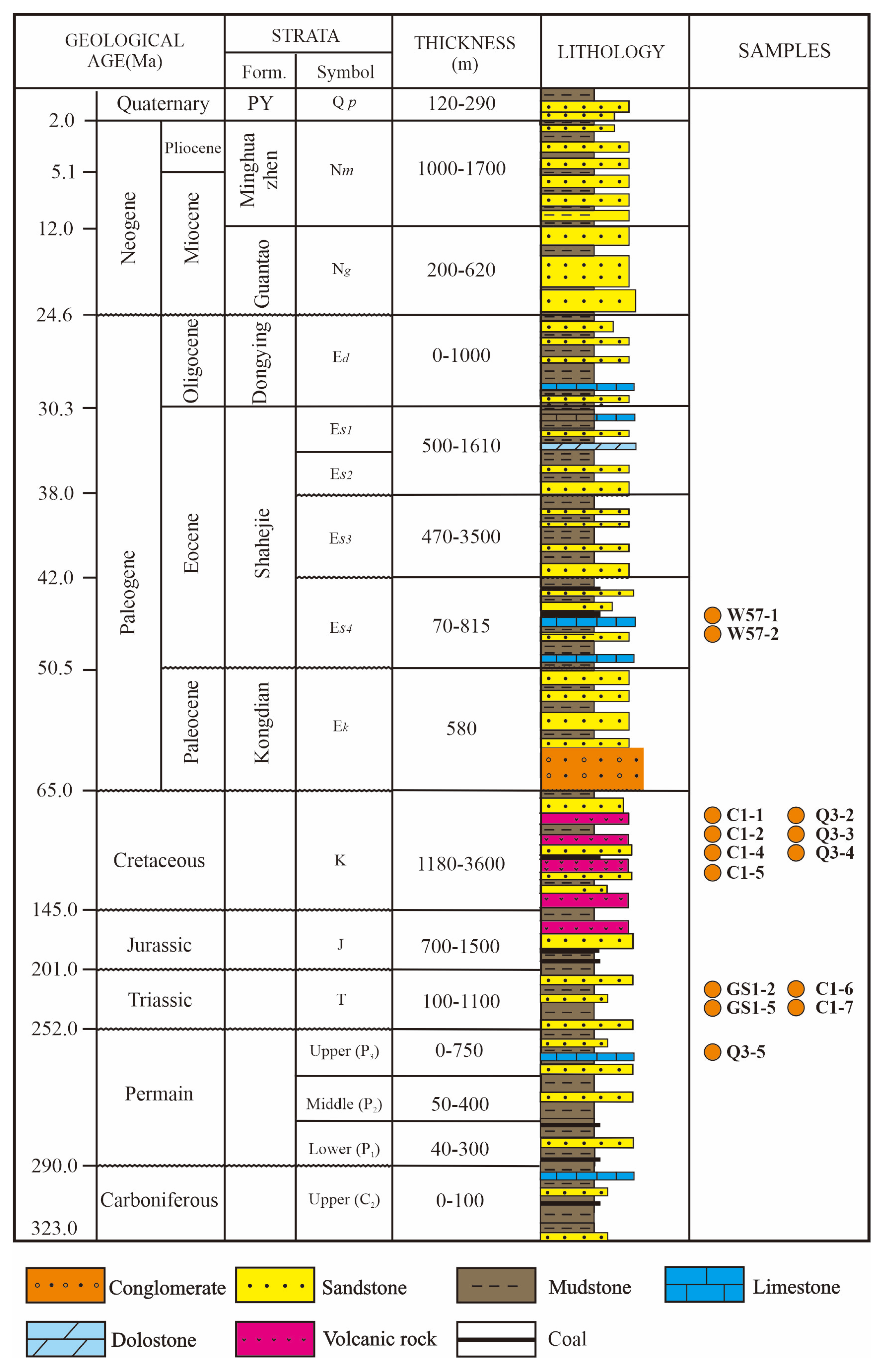 Minerals 11 01176 g002