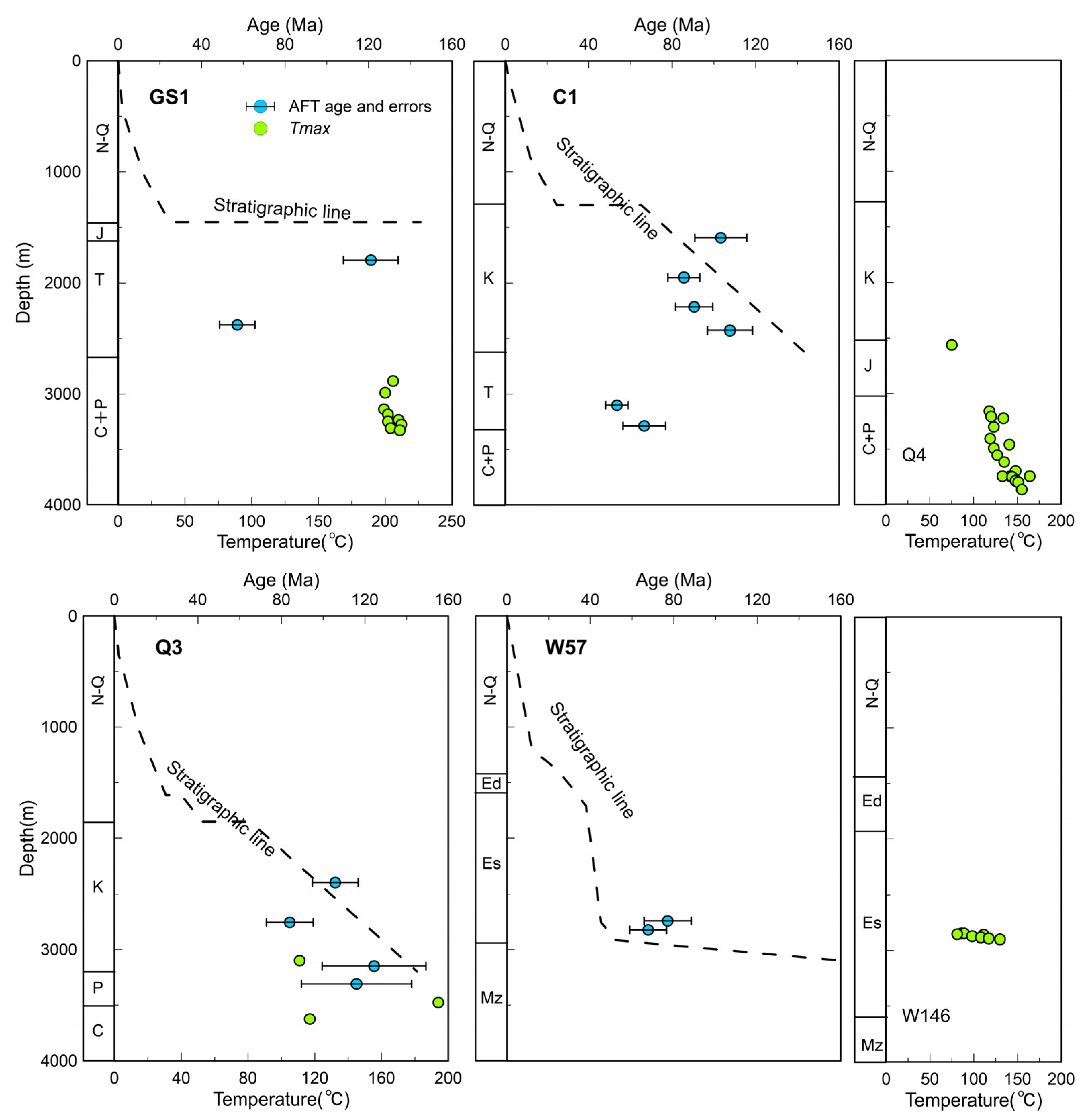 Minerals 11 01176 g003