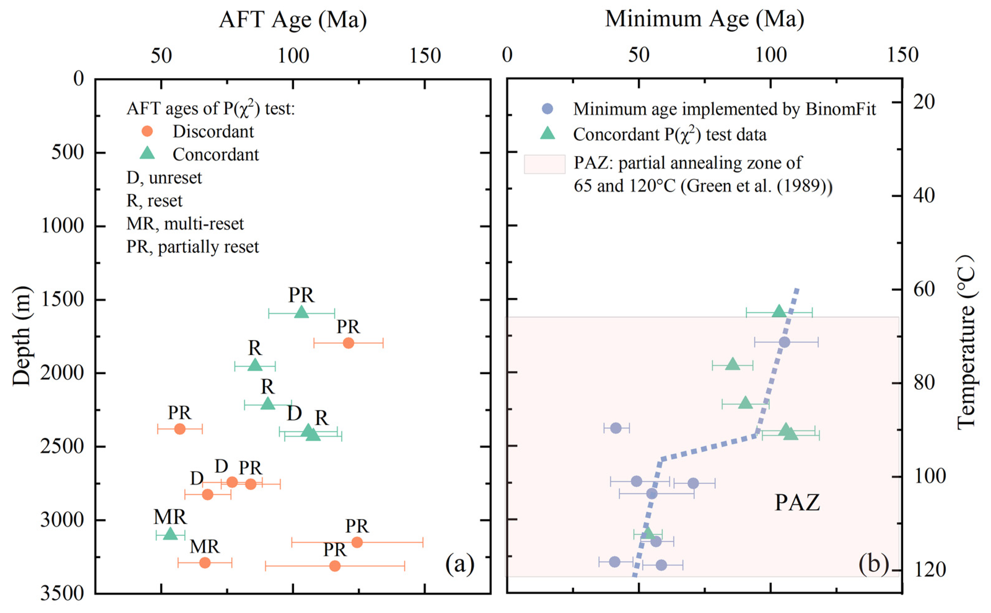 Minerals 11 01176 g005