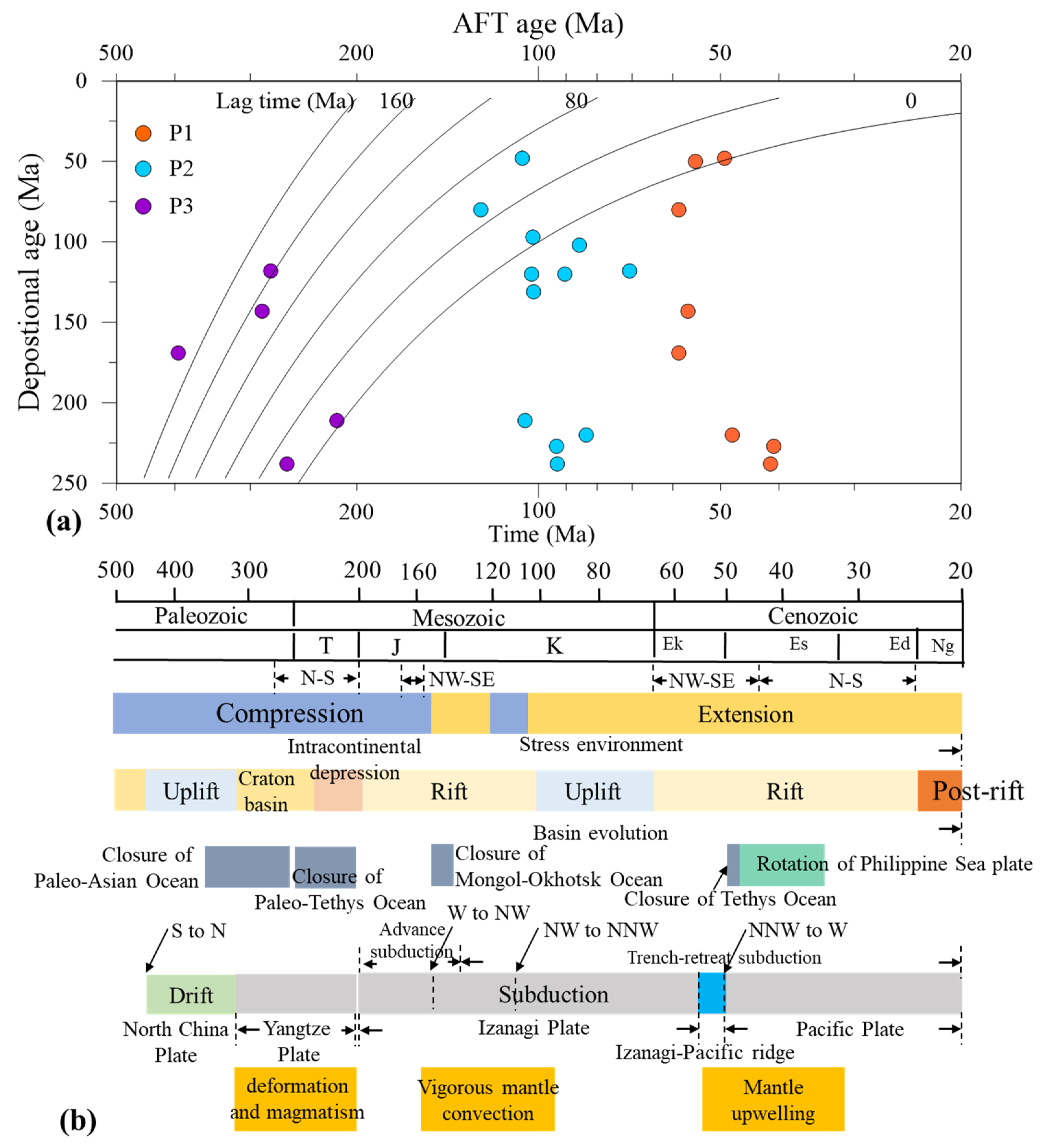 Minerals 11 01176 g006