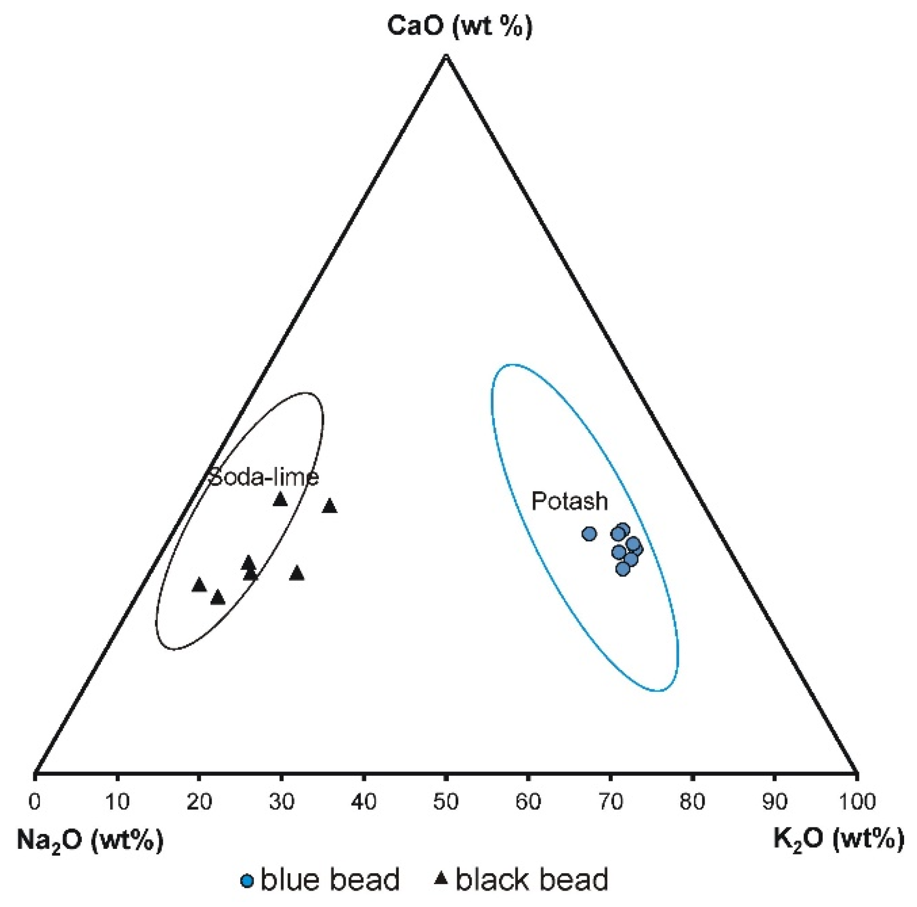 Minerals 11 01179 g013 550