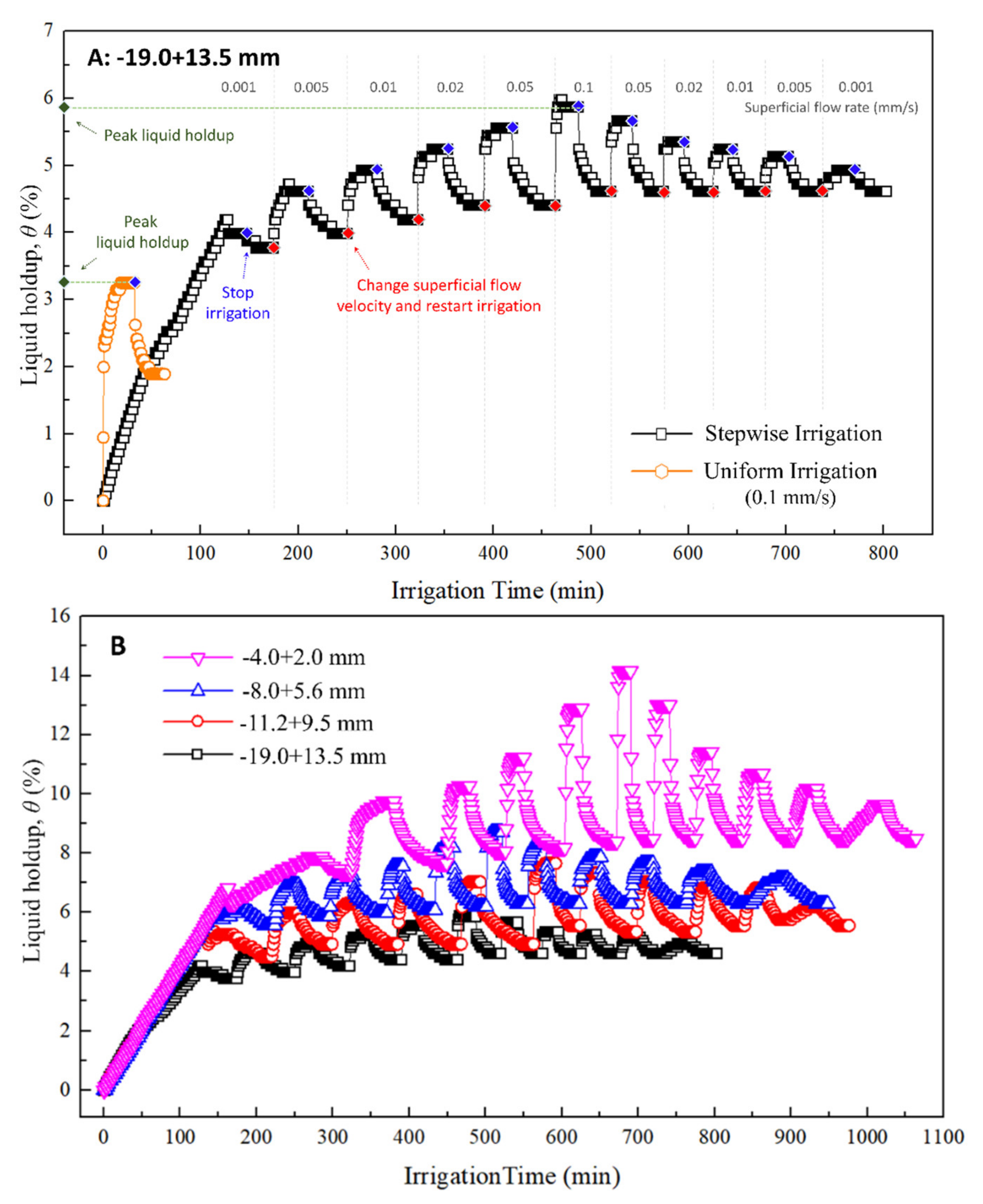 Minerals 11 01180 g003