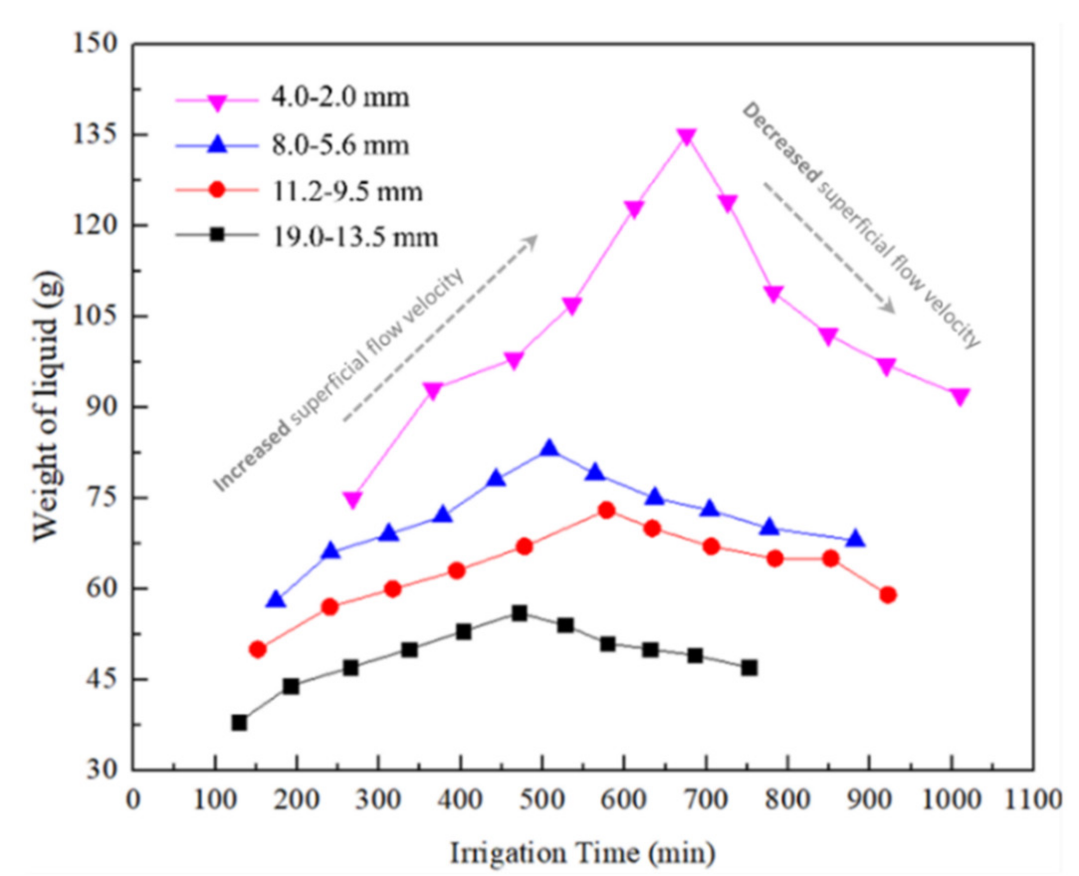 Minerals 11 01180 g004