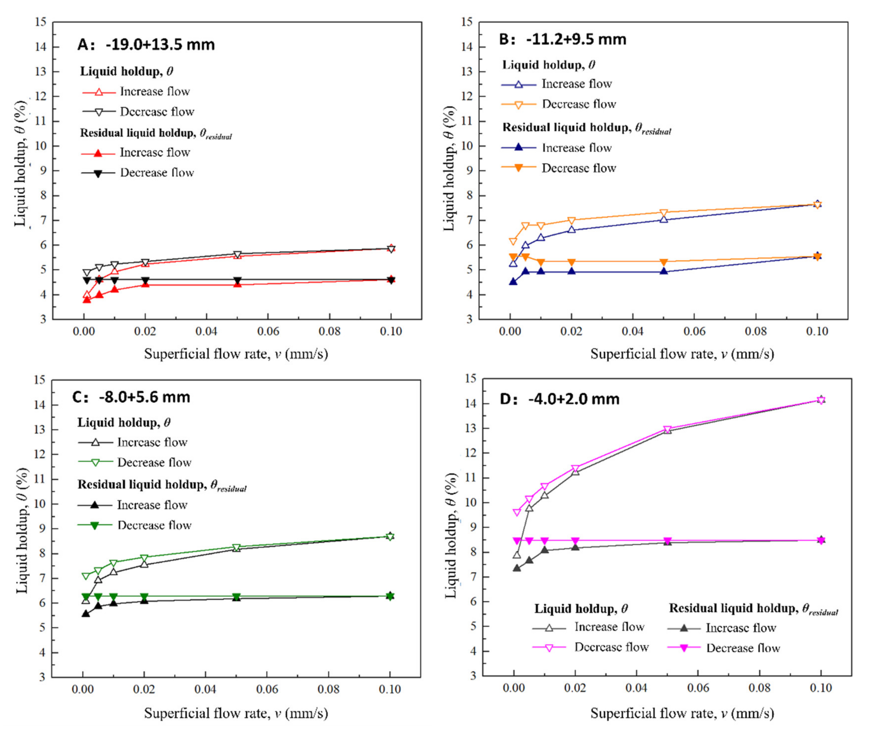 Minerals 11 01180 g006