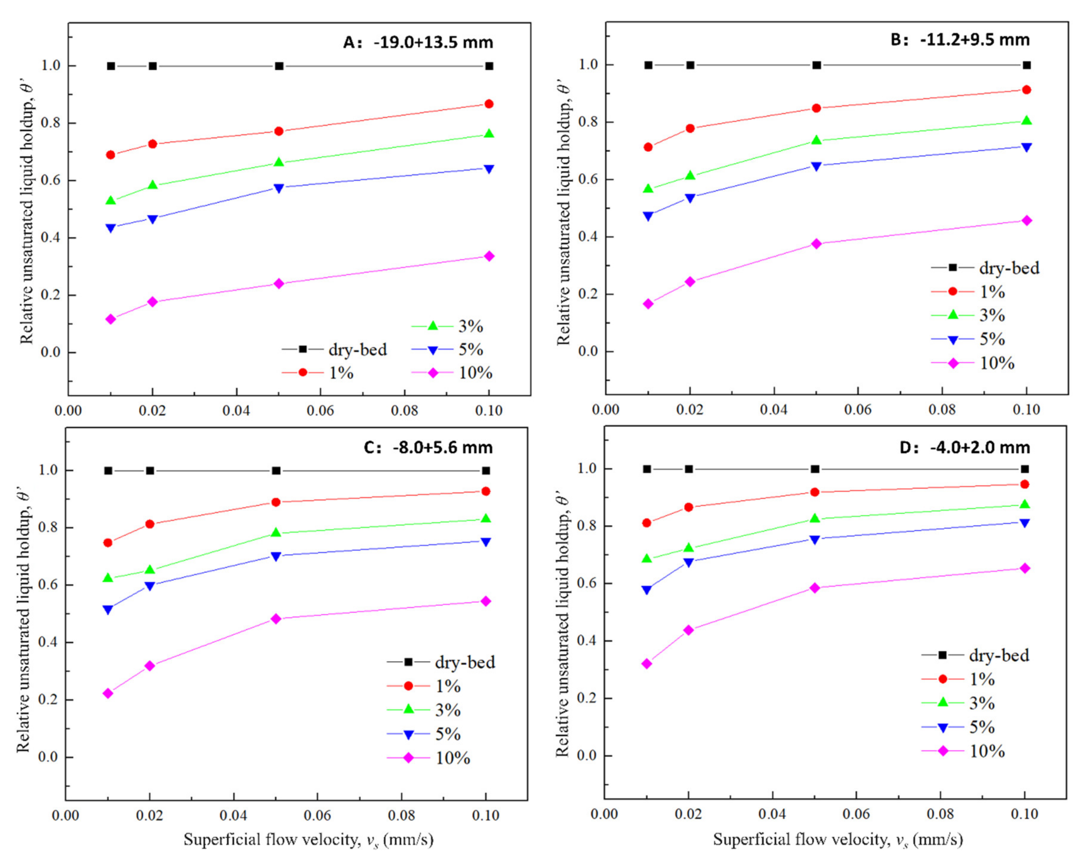 Minerals 11 01180 g007