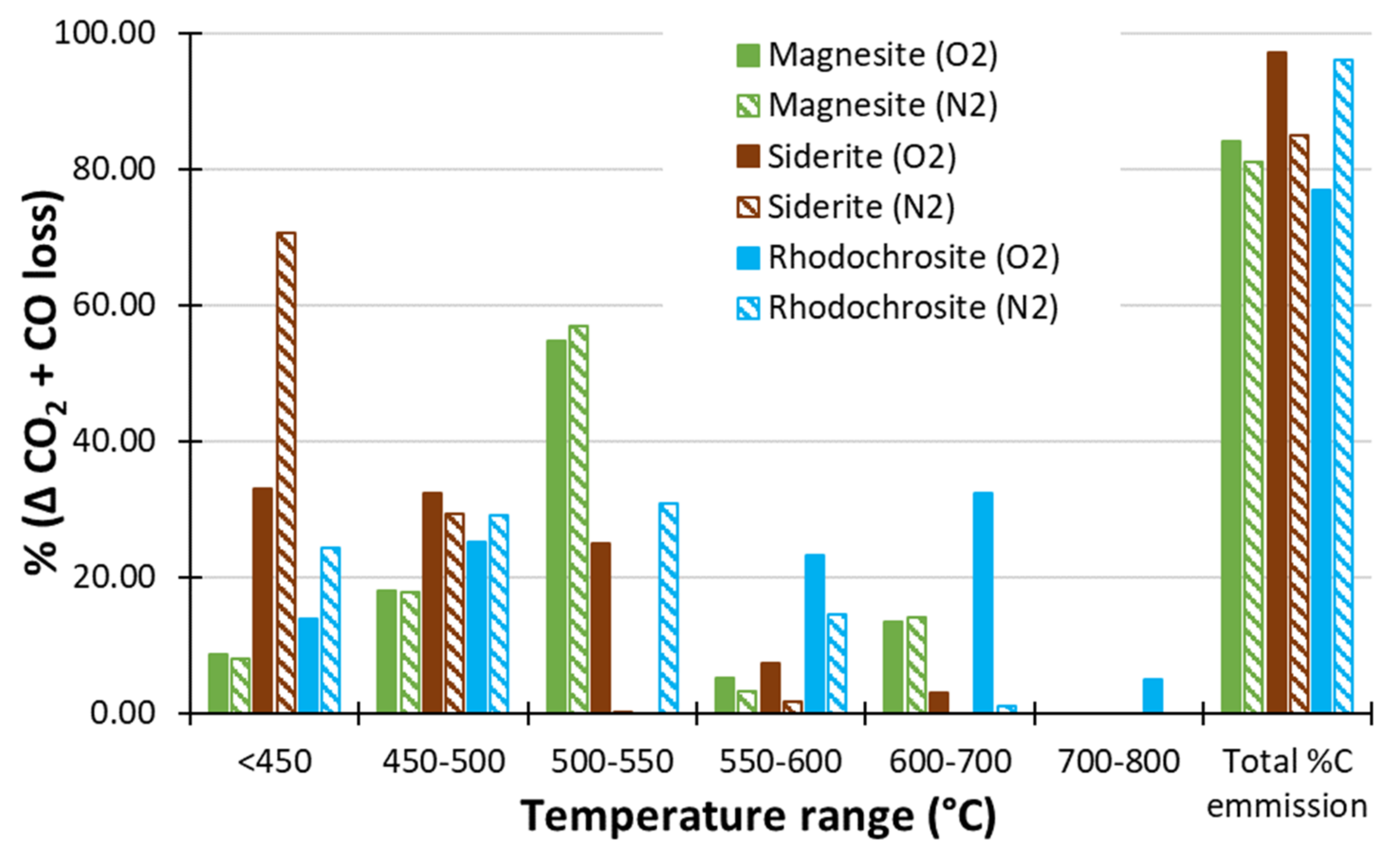 Minerals 11 01181 g002