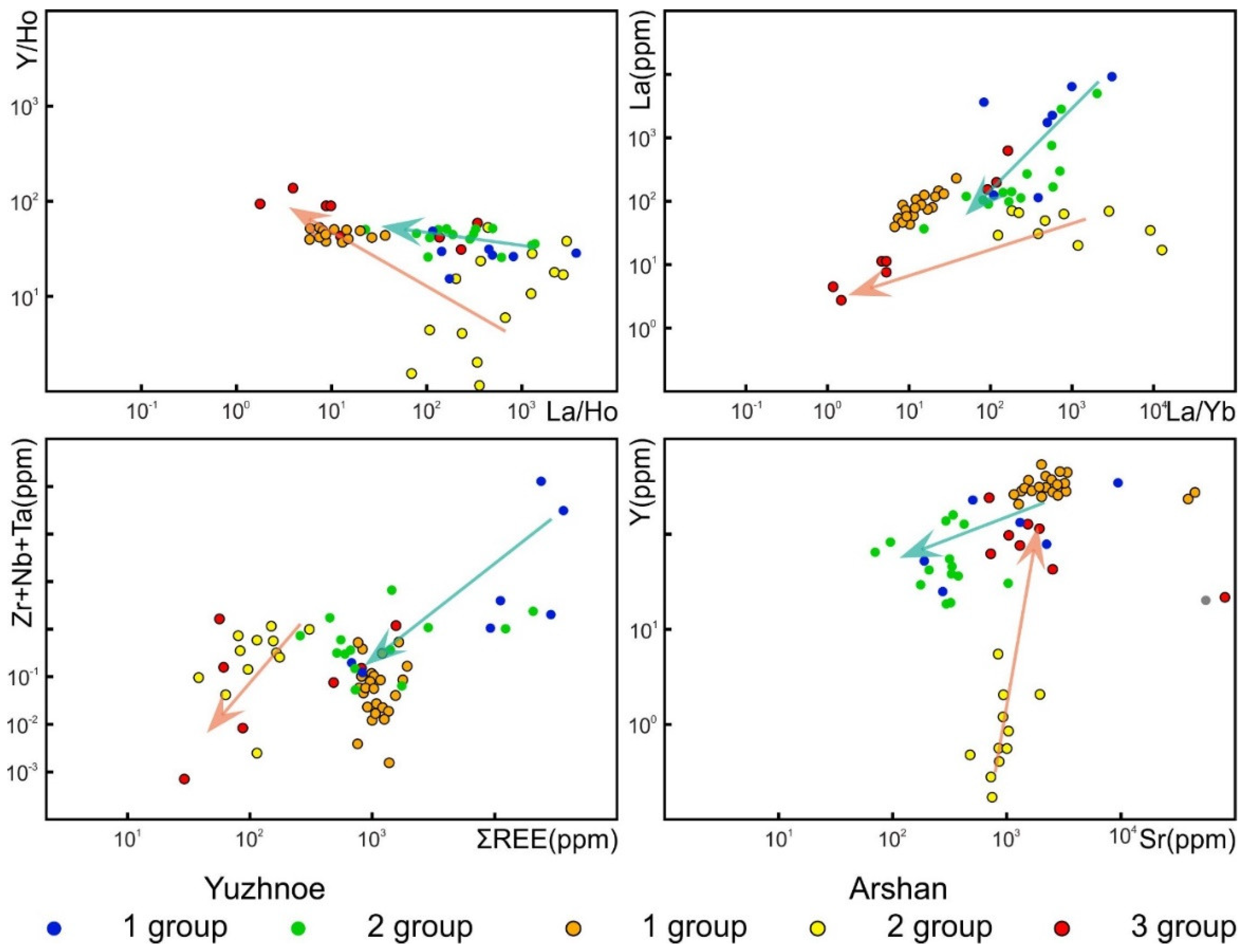 Minerals 11 01183 g004