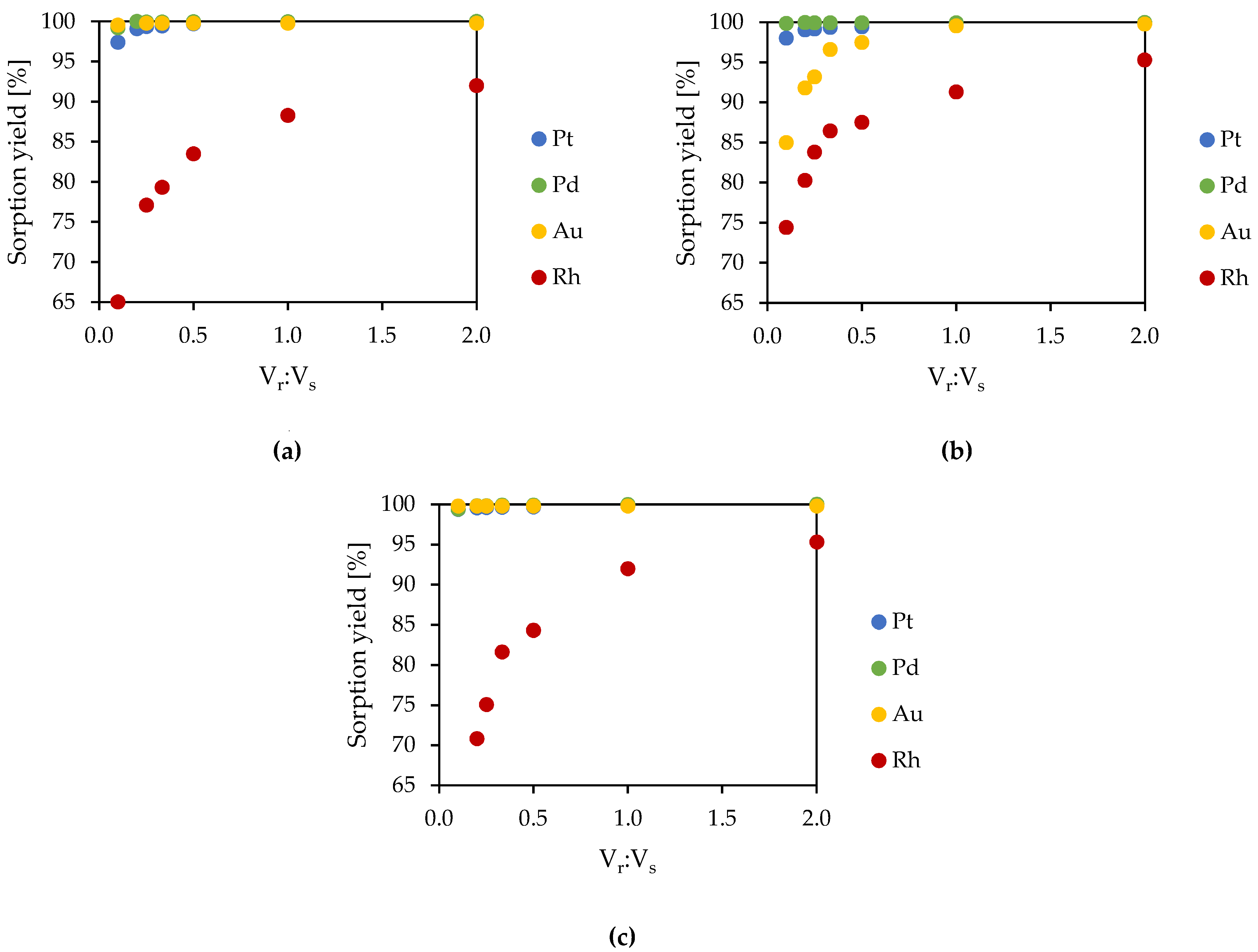 Minerals 11 01188 g002 550