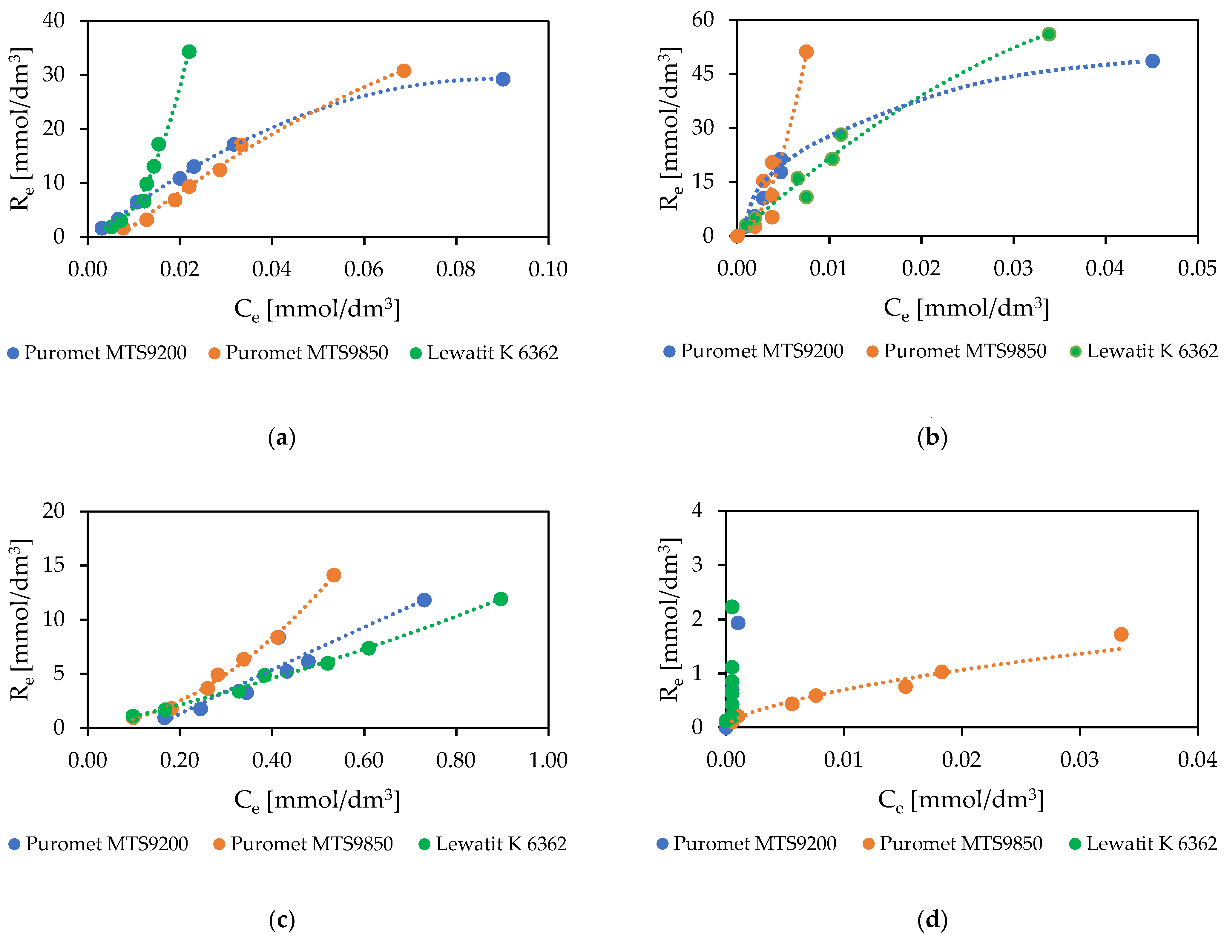 Minerals 11 01188 g003 550