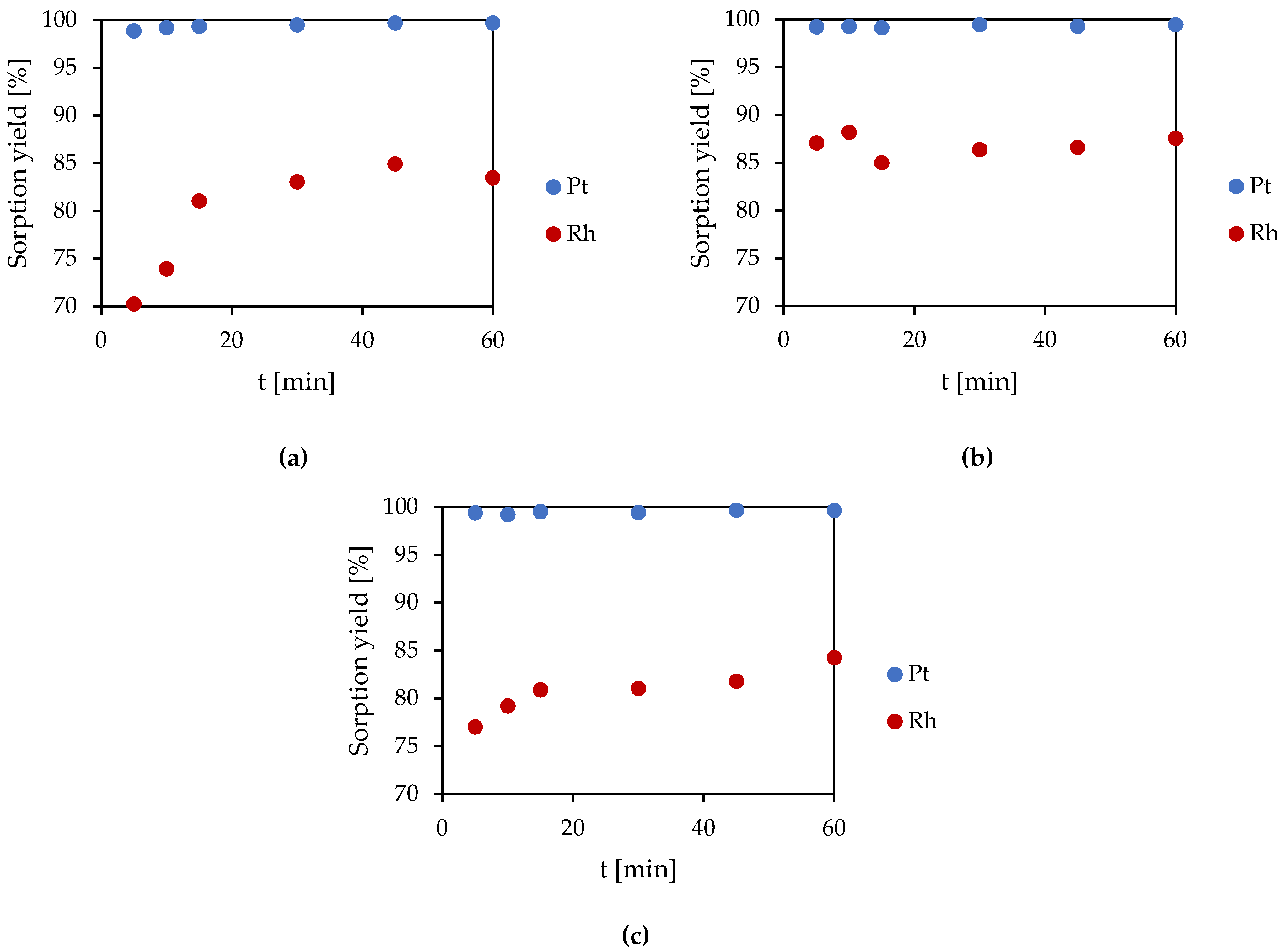 Minerals 11 01188 g004 550