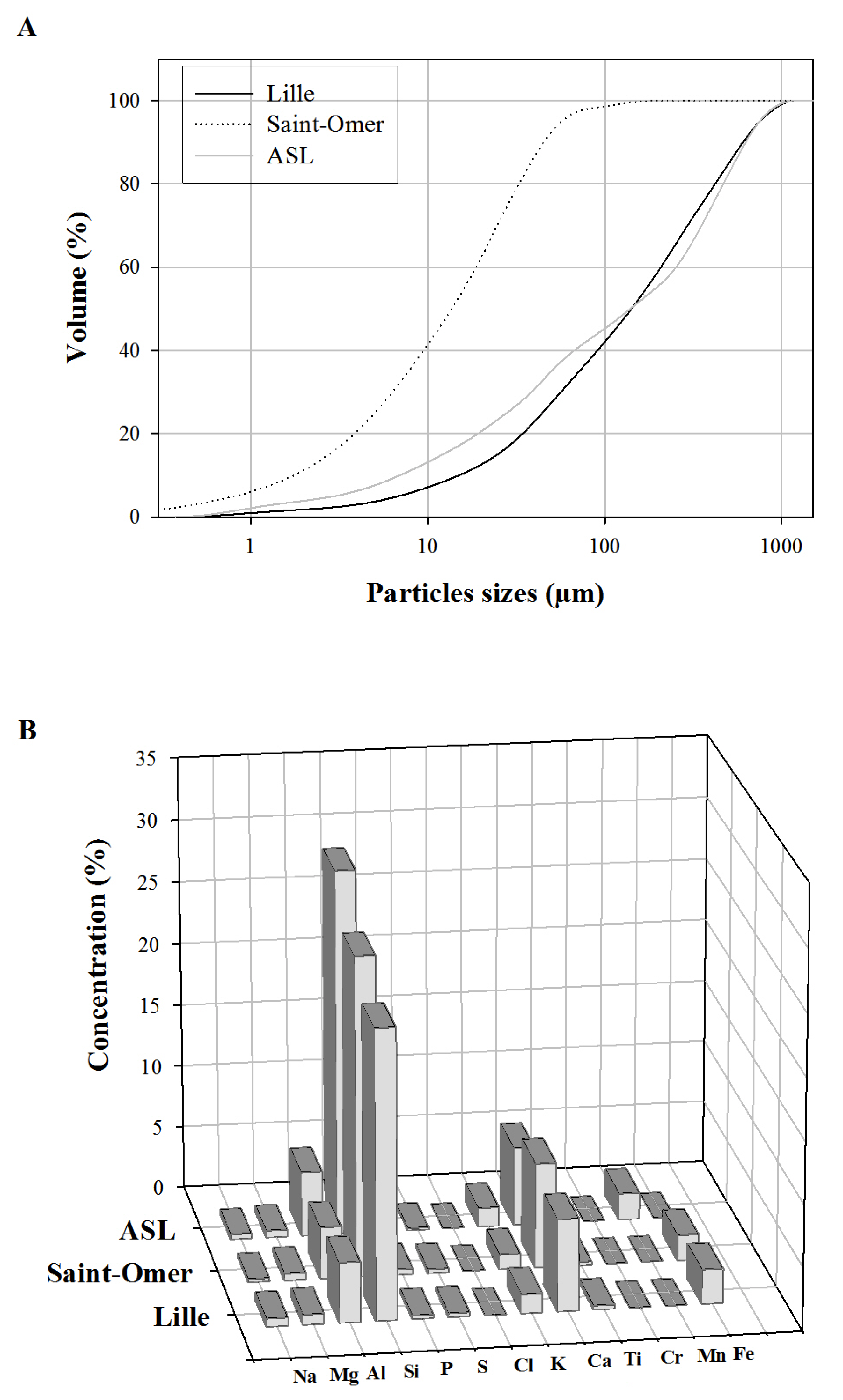 Minerals 11 01189 g001