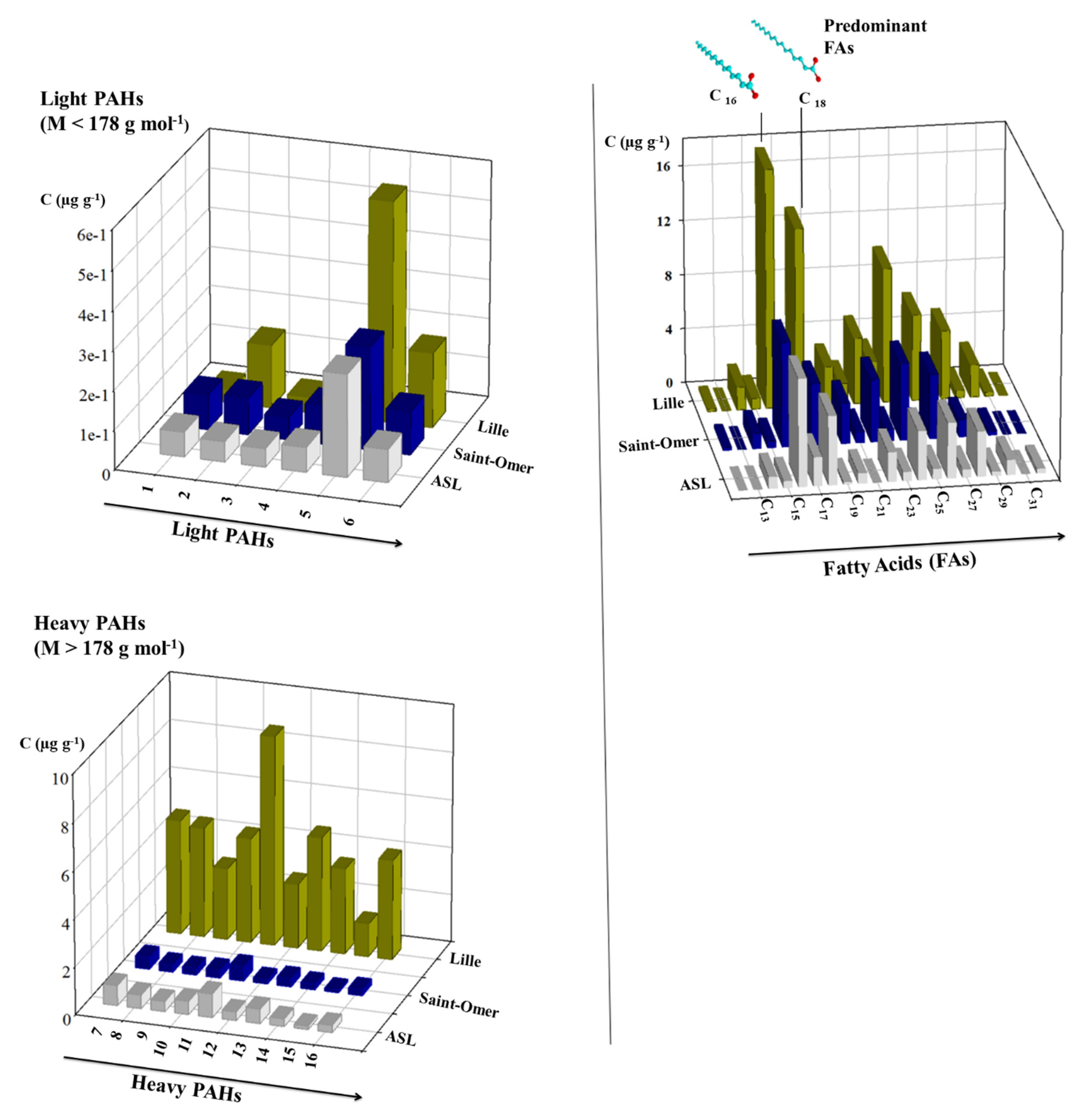 Minerals 11 01189 g003