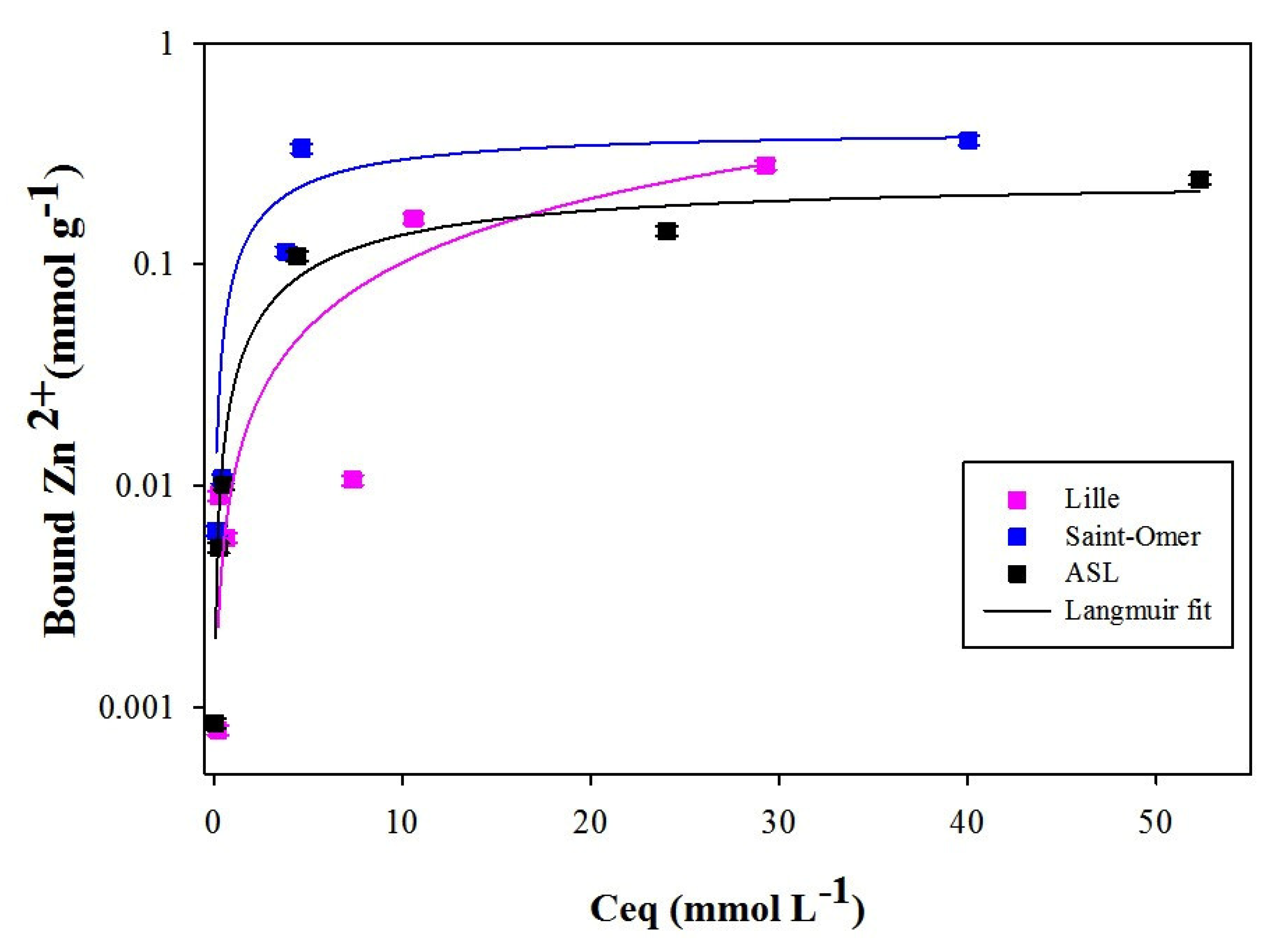 Minerals 11 01189 g004