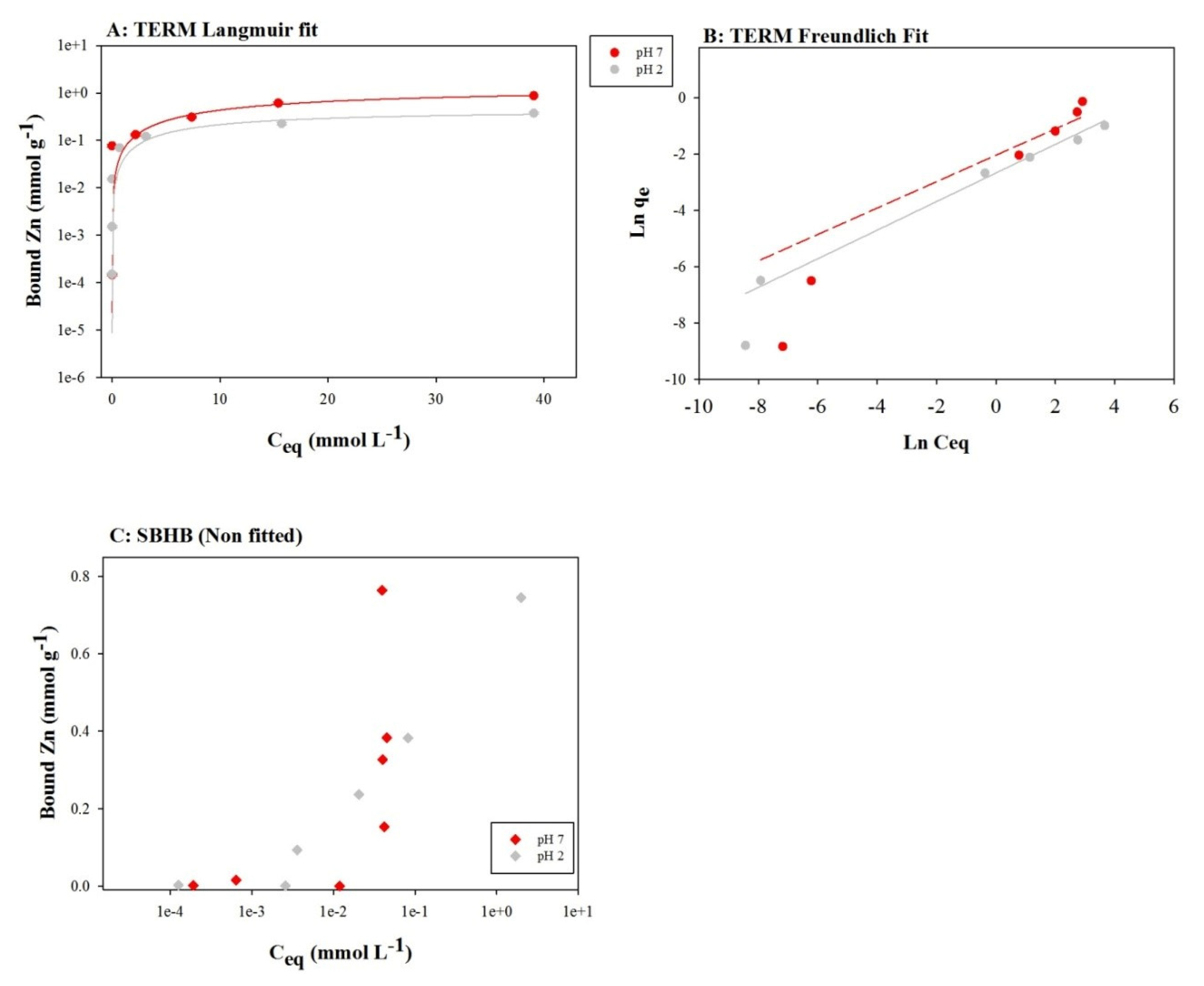 Minerals 11 01189 g006
