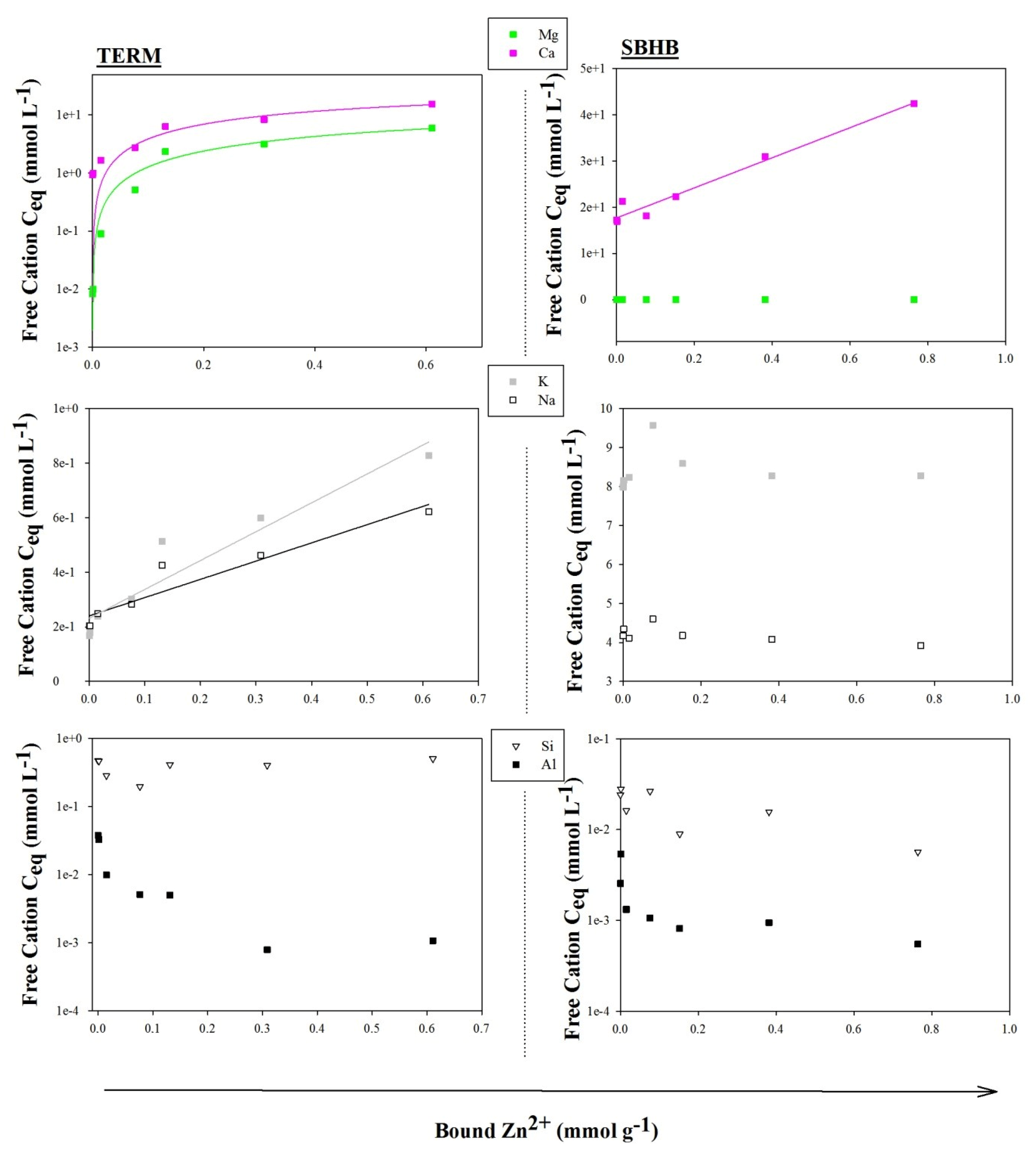 Minerals 11 01189 g007