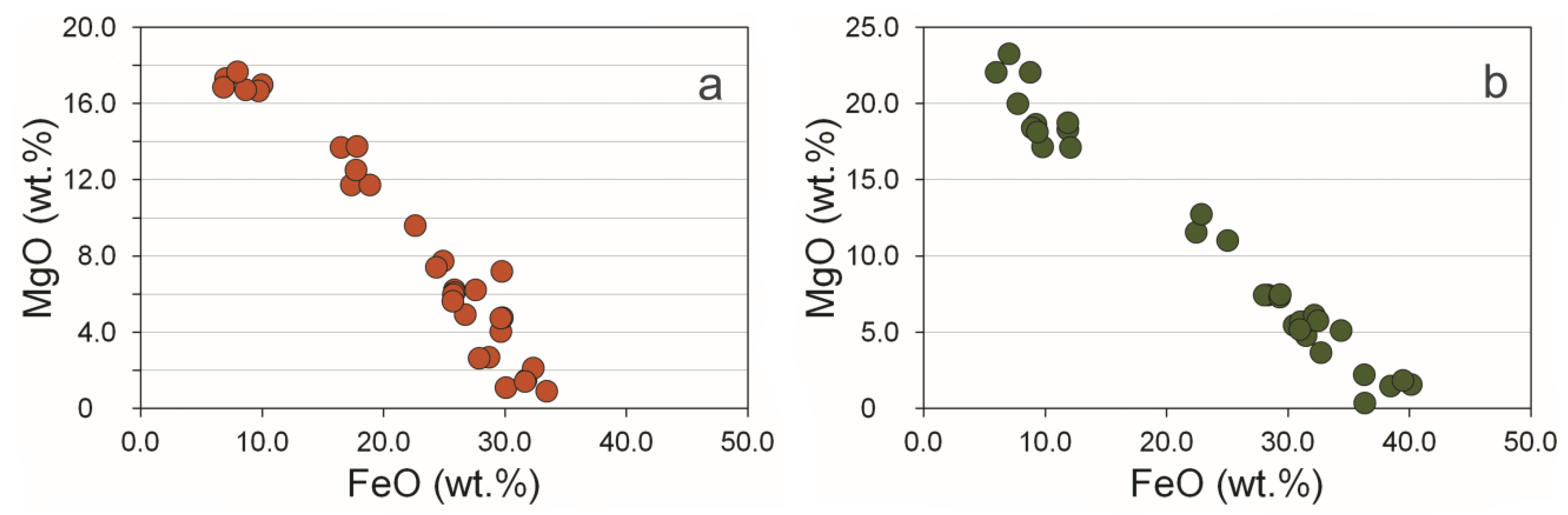 Minerals 11 01193 g007
