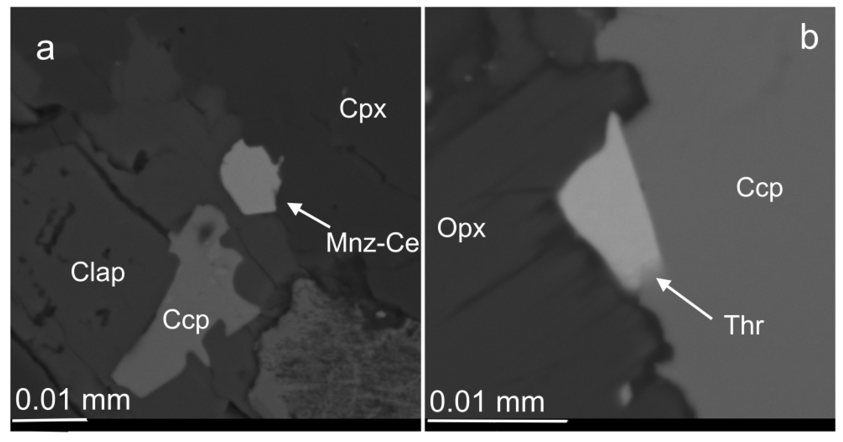 Minerals 11 01193 g012