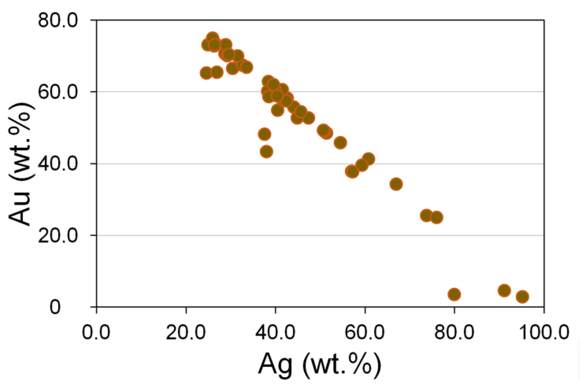 Minerals 11 01193 g016