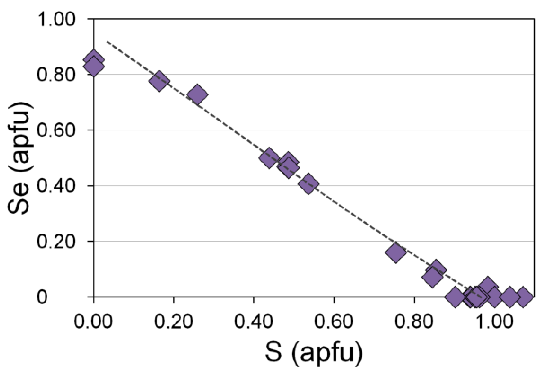 Minerals 11 01193 g017