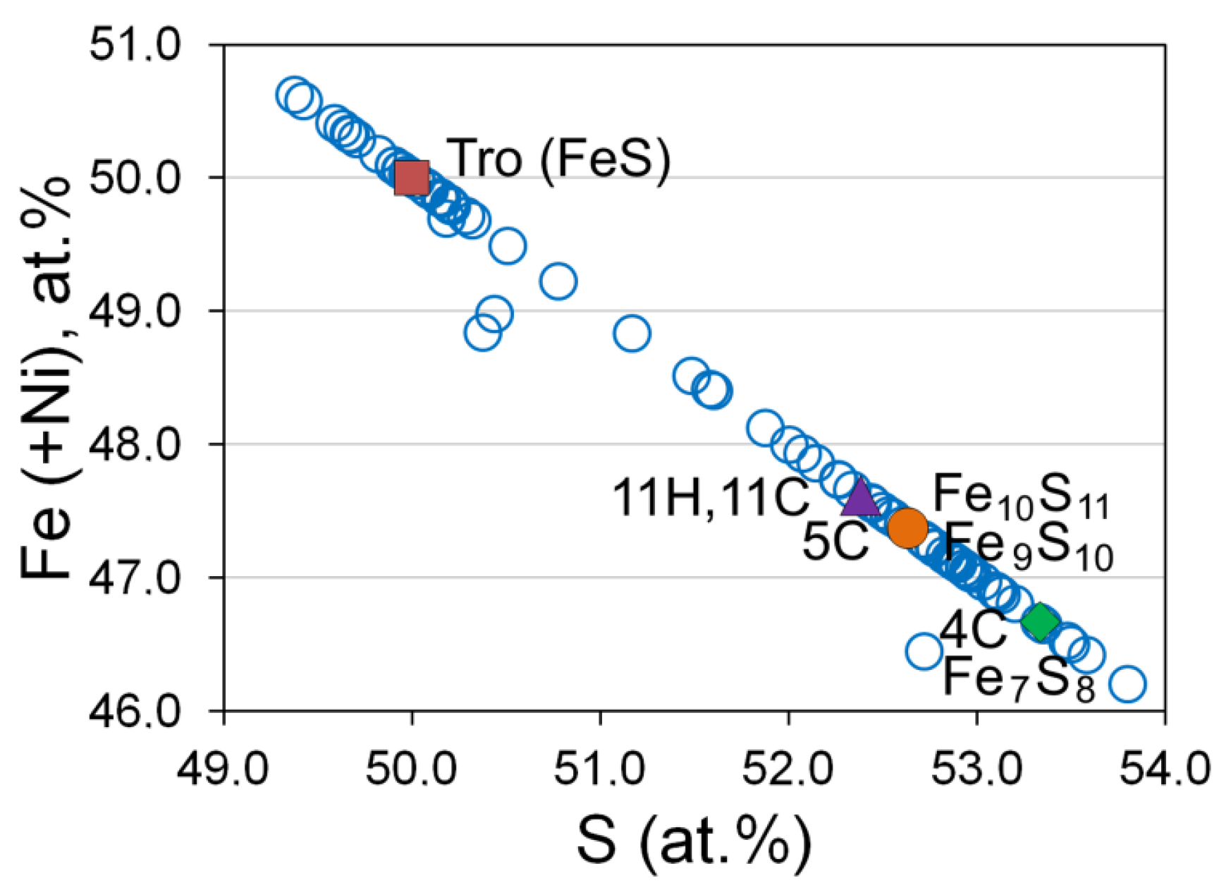 Minerals 11 01193 g018