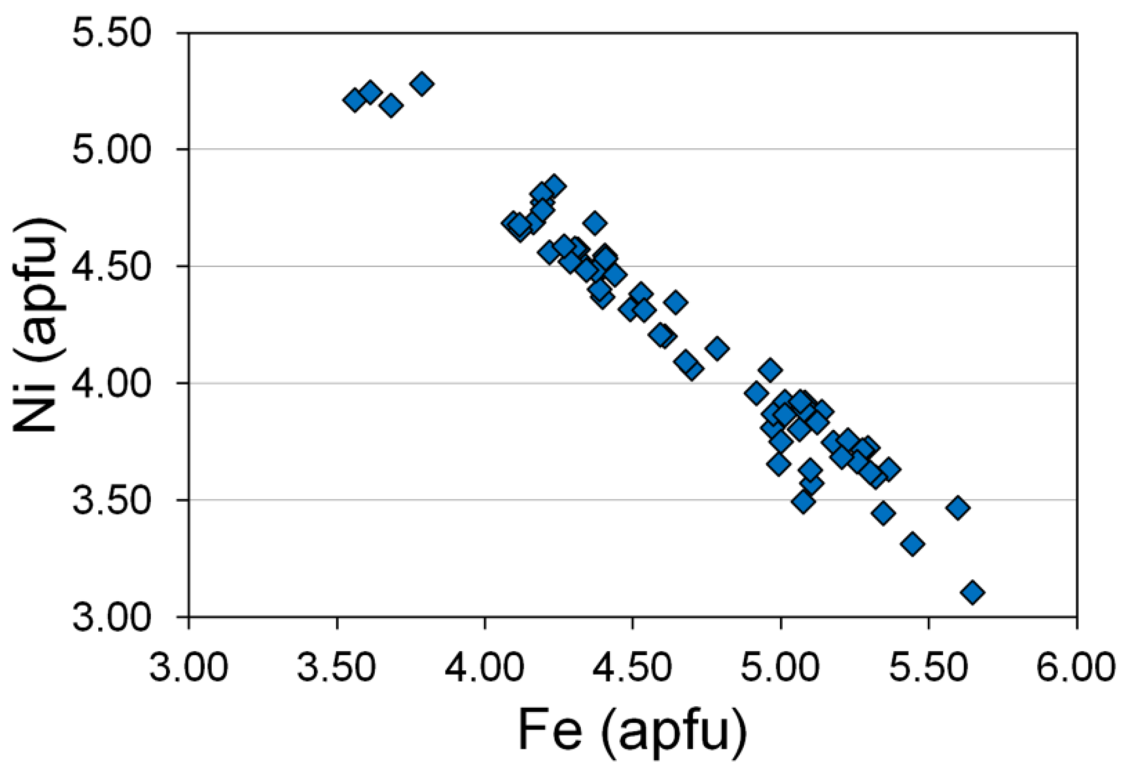 Minerals 11 01193 g019