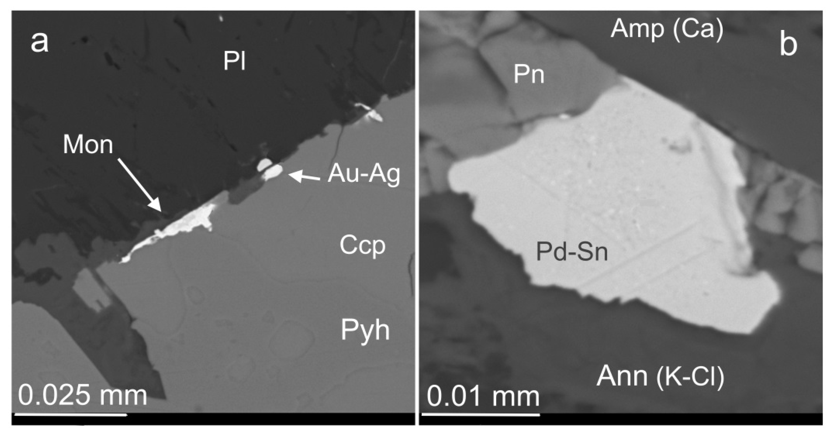 Minerals 11 01193 g024