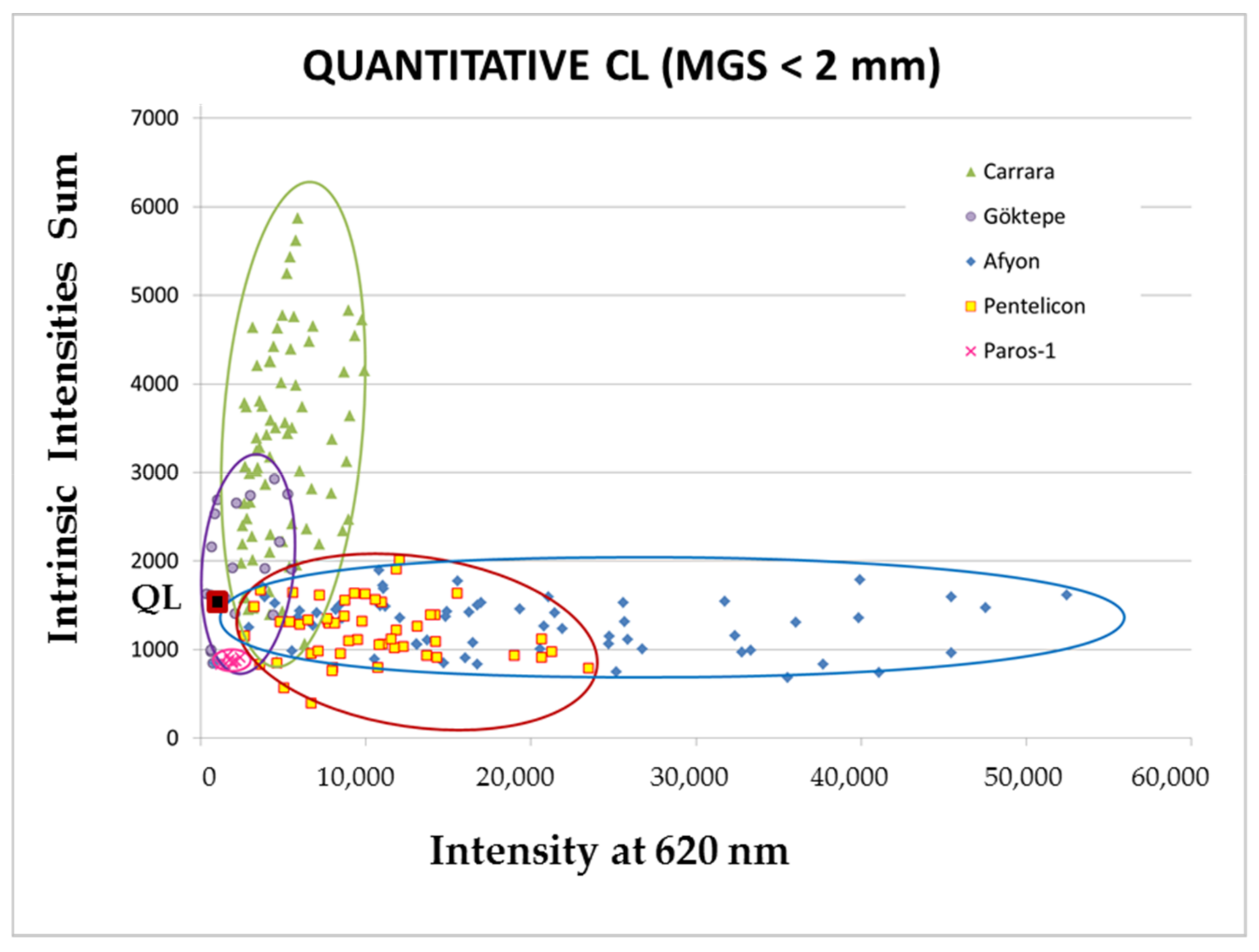 Minerals 11 01194 g006