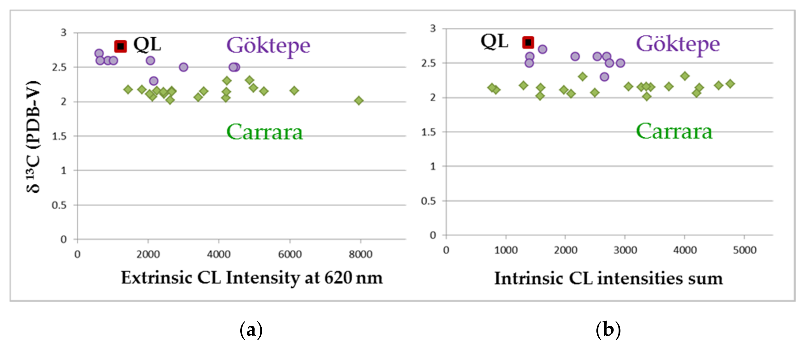 Minerals 11 01194 g008